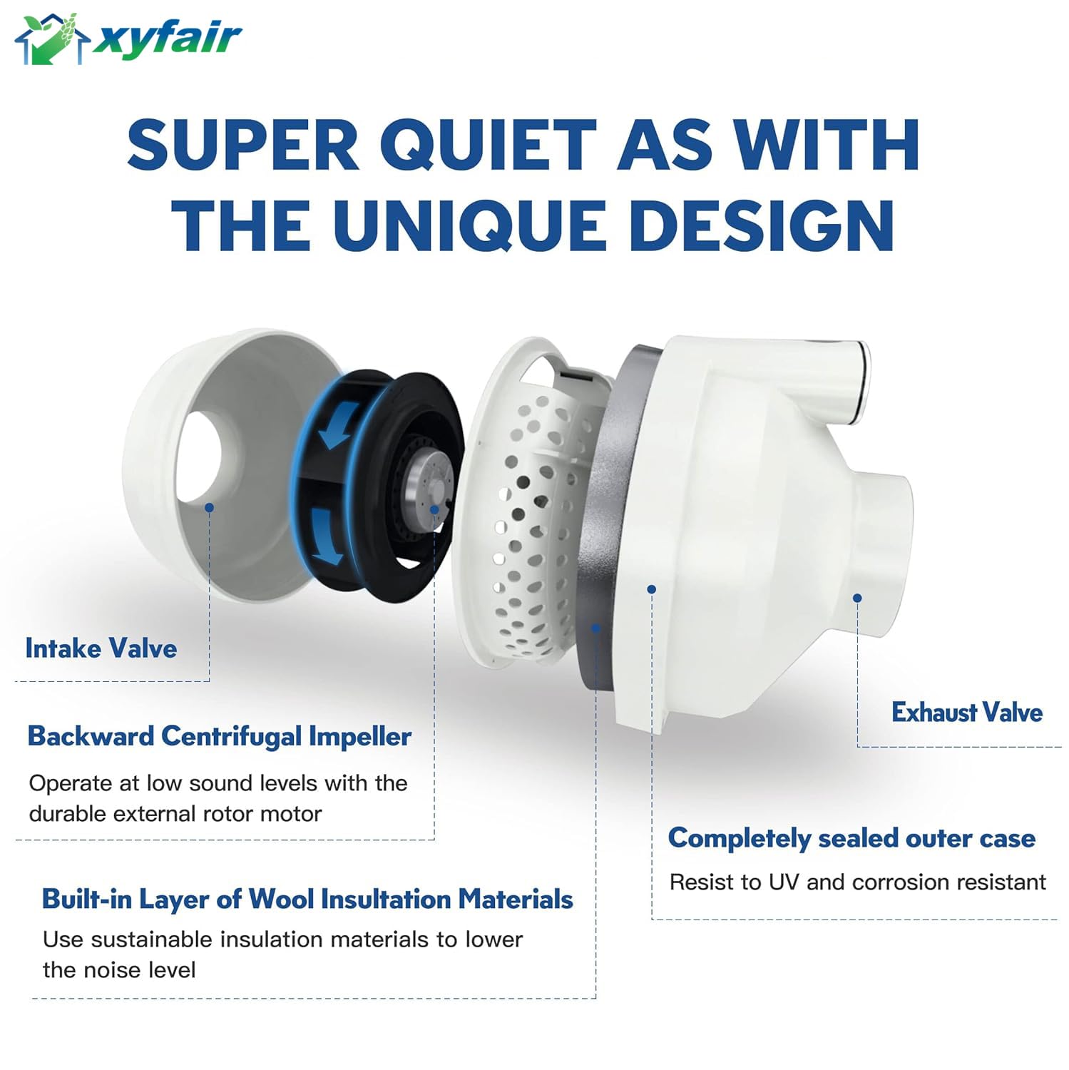 Xyfair Xyf Air Pf 200 | Inline Duct Fan 8'' 730Cfm | Moisture Resistant Exhaut Fan For Ventilation System (Indoor/Outdoor)
