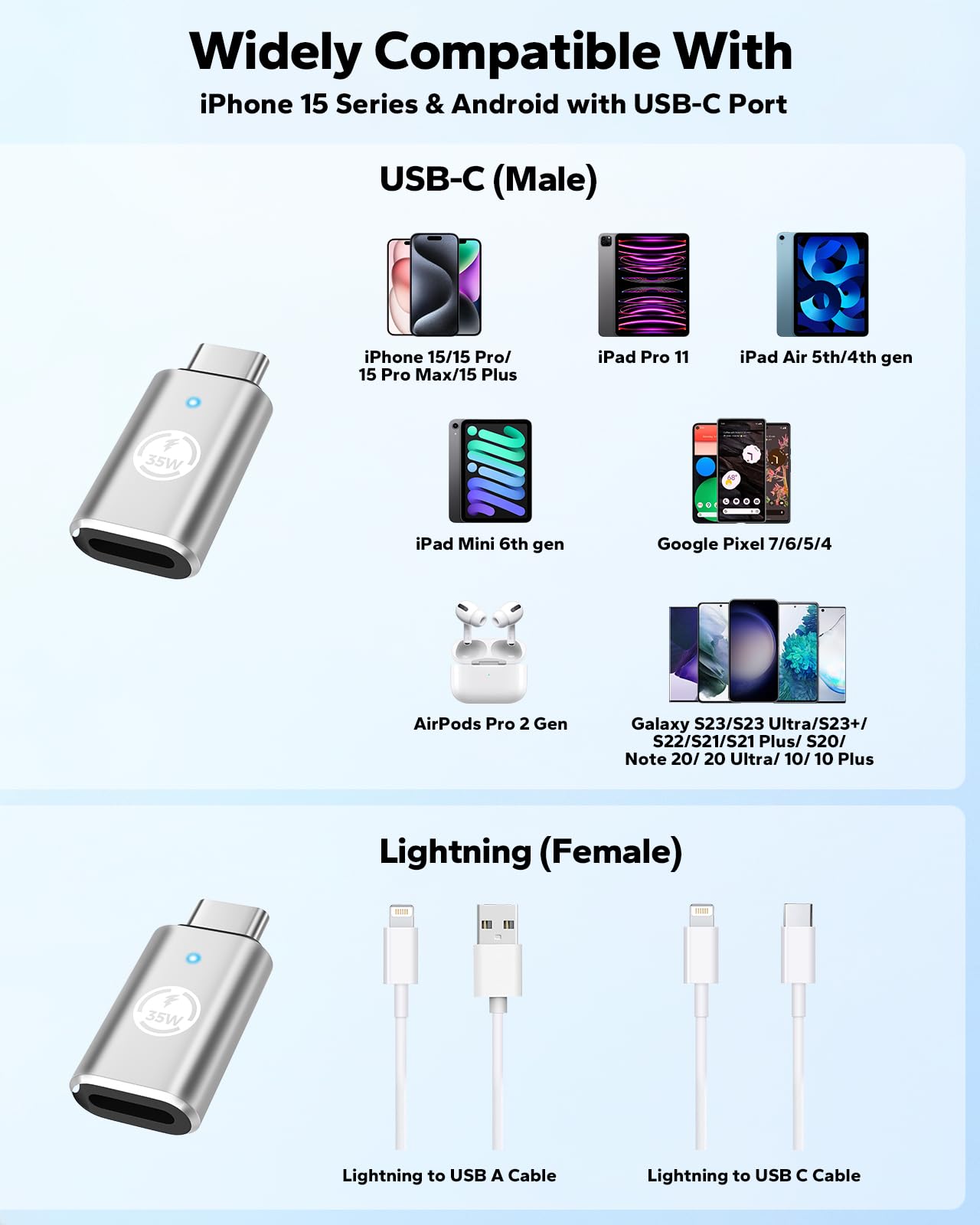 MoKo Lightning to USB C Adapter 4 Pack - Fast Charging for iPhone 15/16 Pro Max, Galaxy S24 - Silver, NOT for Headphone, 35W