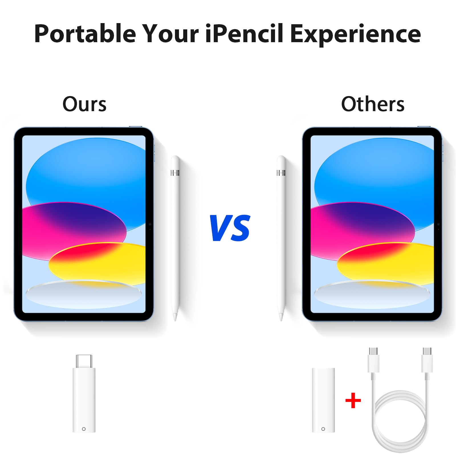 Usb C Pencil Adapter For Apple Pencil 1St Generation, Usb C To For Lightning Pencil Charger Adapter Specific Compatible With Ipa