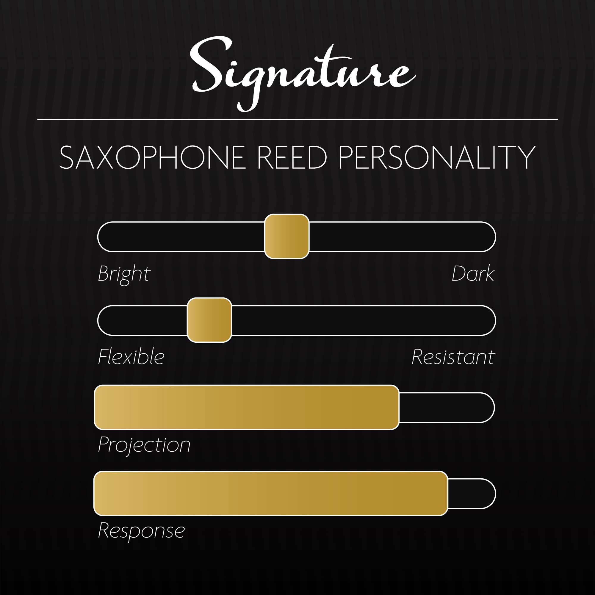 L  Gre Reeds   Baritone Saxophone Reed, Signature, Strength 3.00 (Bsg3.00)   Premium Synthetic Woodwind Reed