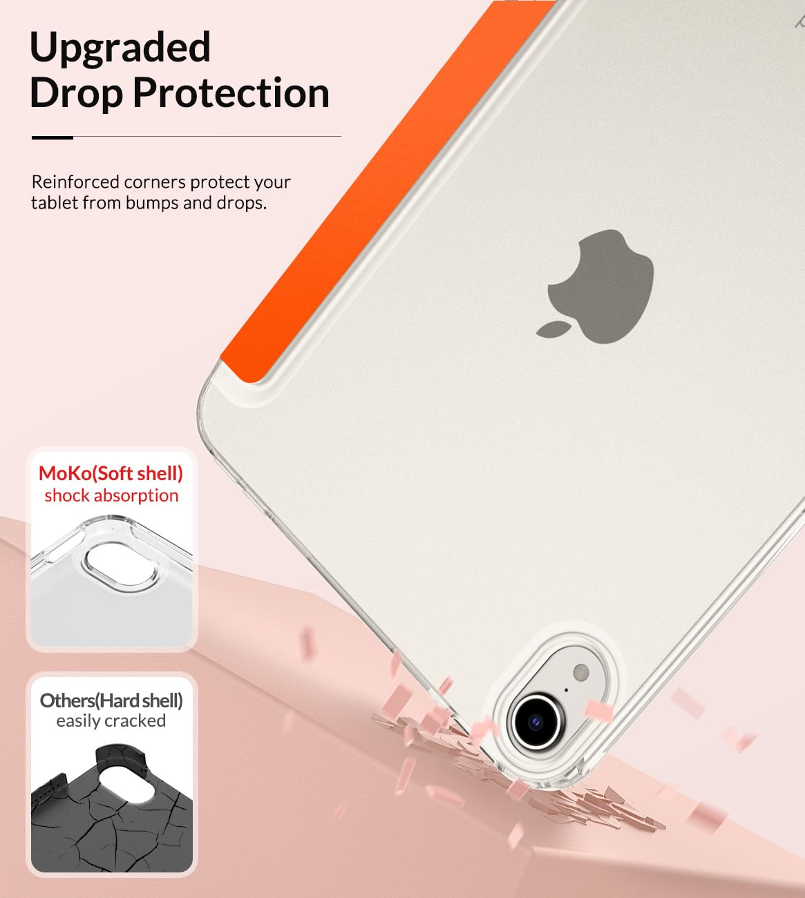MoKo Case Fit New iPad Mini 7 (A17 Pro) 2024, iPad Mini 6th Generation Case 2021 (8.3 inch), iPad Mini 6 Case, Soft TPU Translucent Frosted Back Cover Case for iPad Mini 7th, Orange
