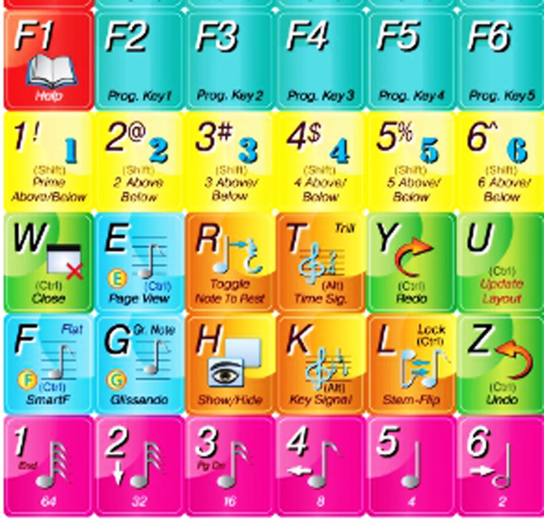 Makemusic Finale Keyboard Stickers For Any Desktop, Laptop Or Notebook Editing Keyboard Label Set