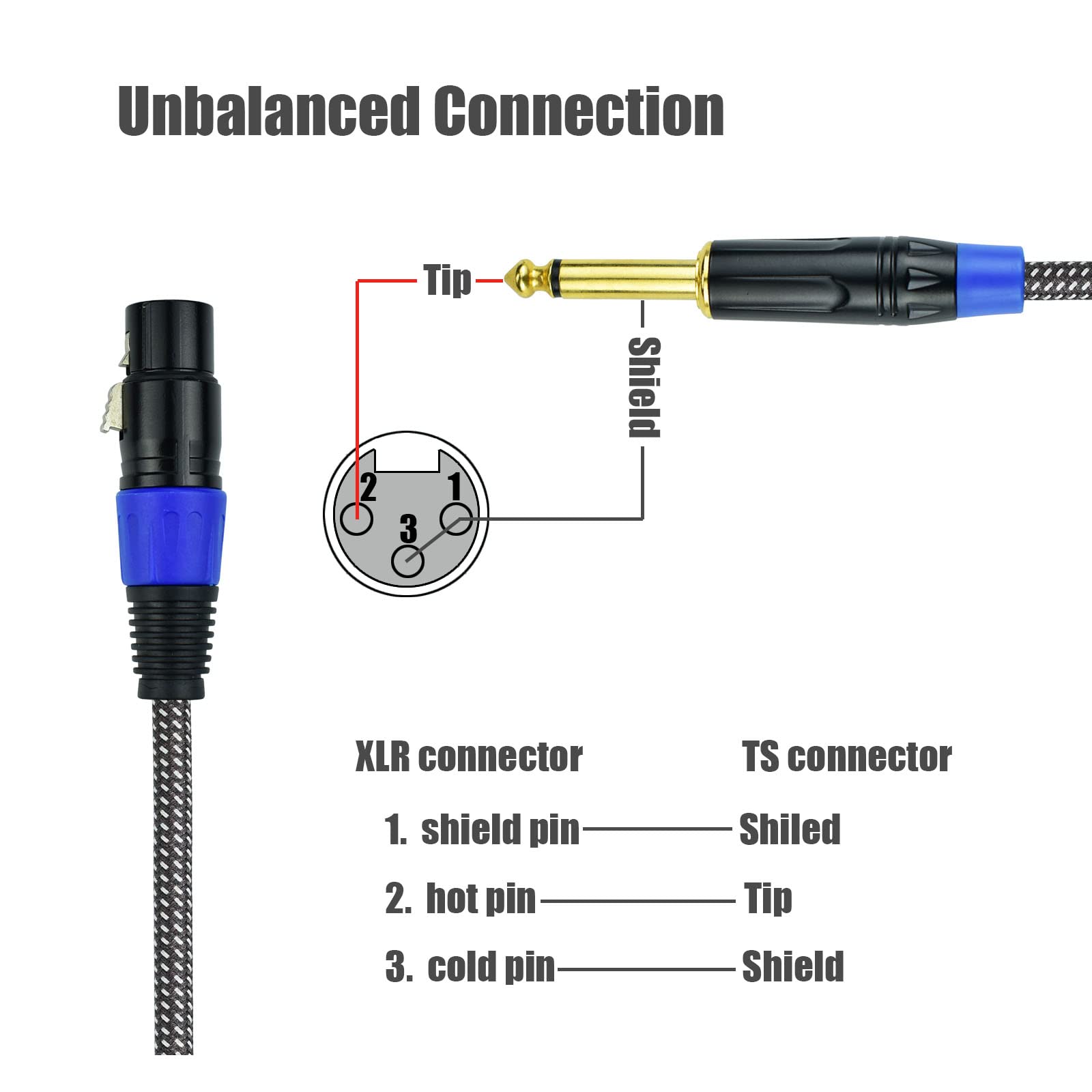 Ihurllu Unbalanced 1/4'' Ts Mono To Xlr Female Microphone Cable, 6.6Feet 6.35Mm Quarter Inch To Xlr Audio Patch Cord, Nylon Brai