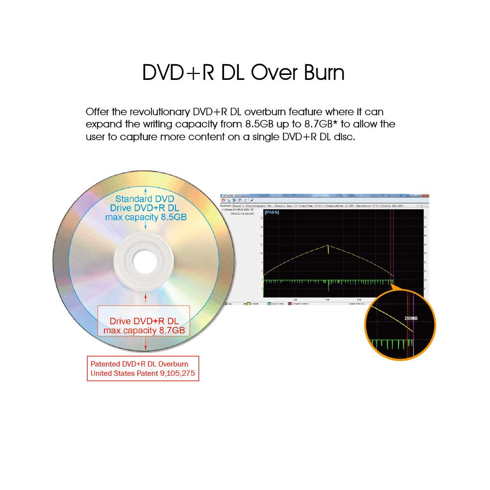 Optiarc Ad 5290S Plus Sata Internal Dvd Optical Drives Burner With 8.7Gb Overburn For Xgd3 Support (Black)