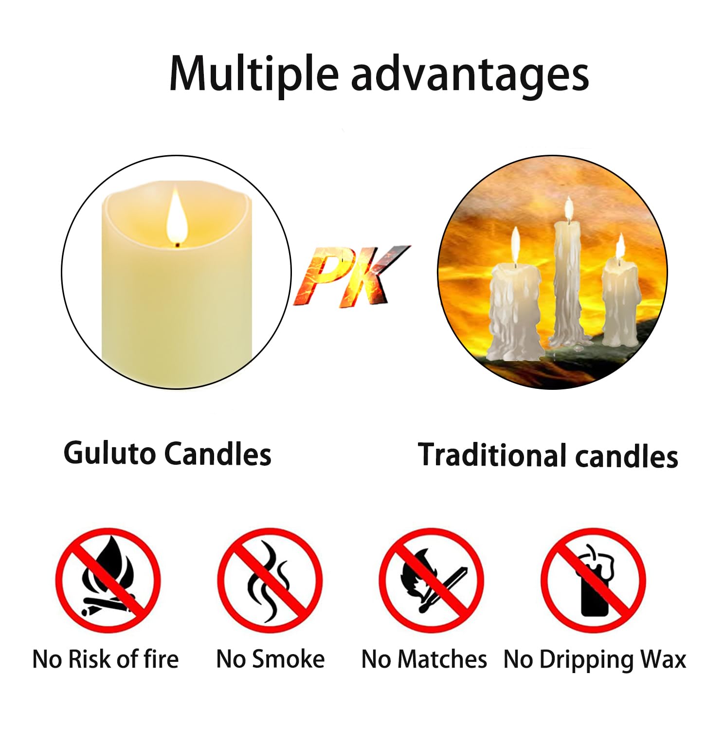 Guluto Flickering Flameless Candles With Rechargeable Battery, Electronic Candles With Remote And Timer, Led Pillar Candles Real