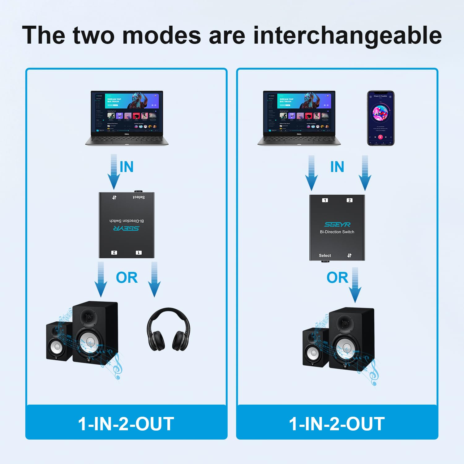 Audio Switch 3.5Mm Bi Direction Switch, Stereo Audio Switcher 2 In 1/1 In 2 Out, Audio Switch Selector For Phone Speakers Headhphone (Black)