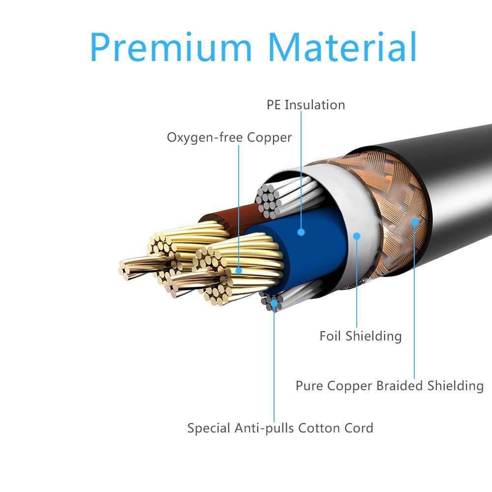 Jlpow 50 Ft Flexible Dmx Cable, Gold Plated 3 Pin Signal Xlr Male To Female Dmx Cable Wire, Best For Dj Stage Lighting Moving He