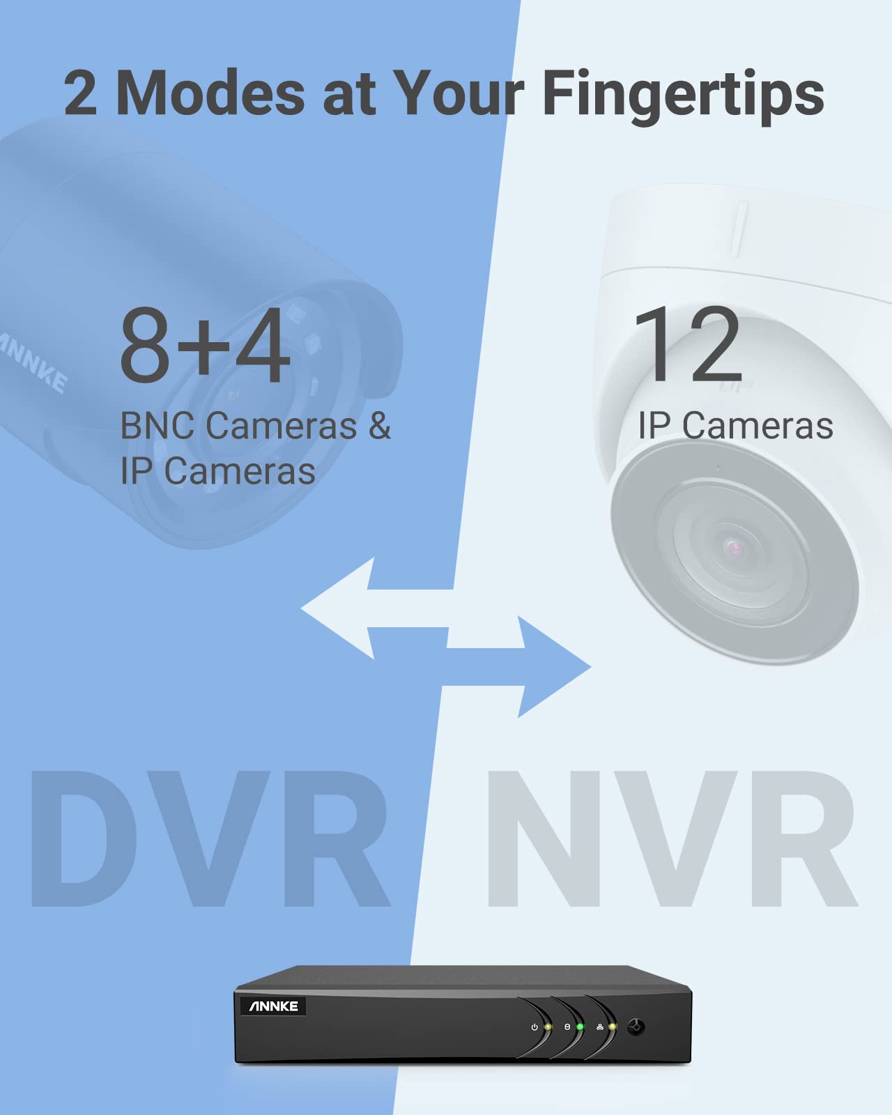 Annke 4K 8Ch Ai Dvr With Human/Vehicle Detection, 5-In-1 H.265+ Security Digital Video Recorder, Supports 8Ch Analog And 4Ch 8Mp