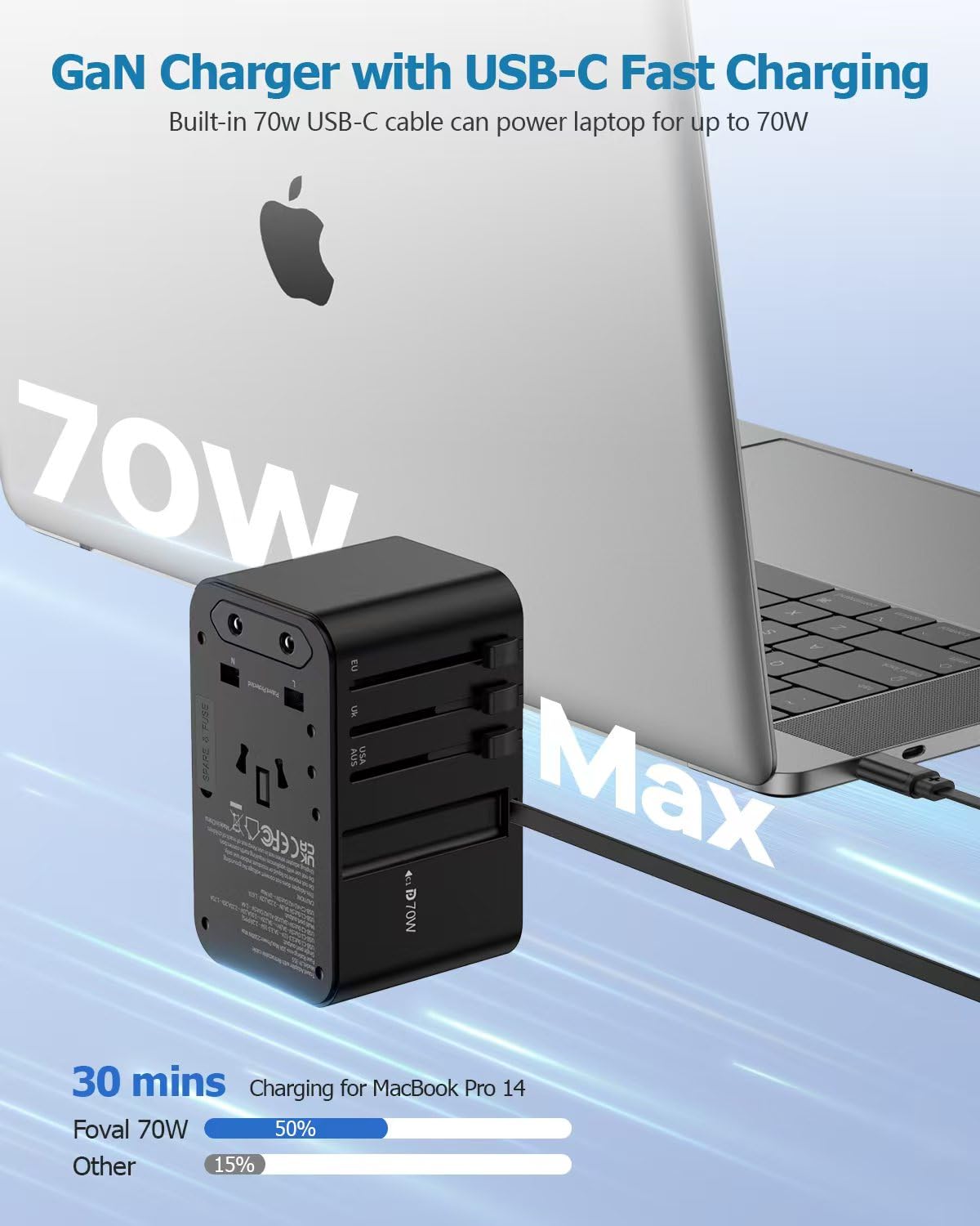 Foval Universal Travel Adapter, 70W Fast Gan International Power Adapter With Retractable Usb C Cable, Usb C &2 Usb A Qc Ports,