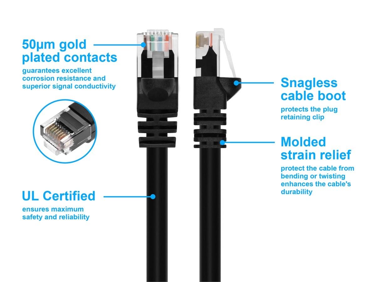Monoprice 3Ft 24Awg Cat6 550Mhz Utp Ethernet Bare Copper Network Cable   Black