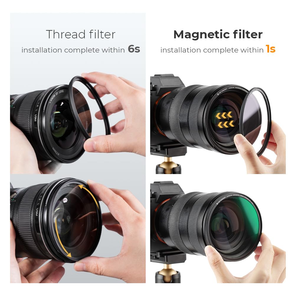 K&F Concept 55Mm Magnetic Black Diffusion 1/4 Mist Cinematic Effect Filters + Magnetic Basic Ring + Lens Cap Kit With 28 Multi L