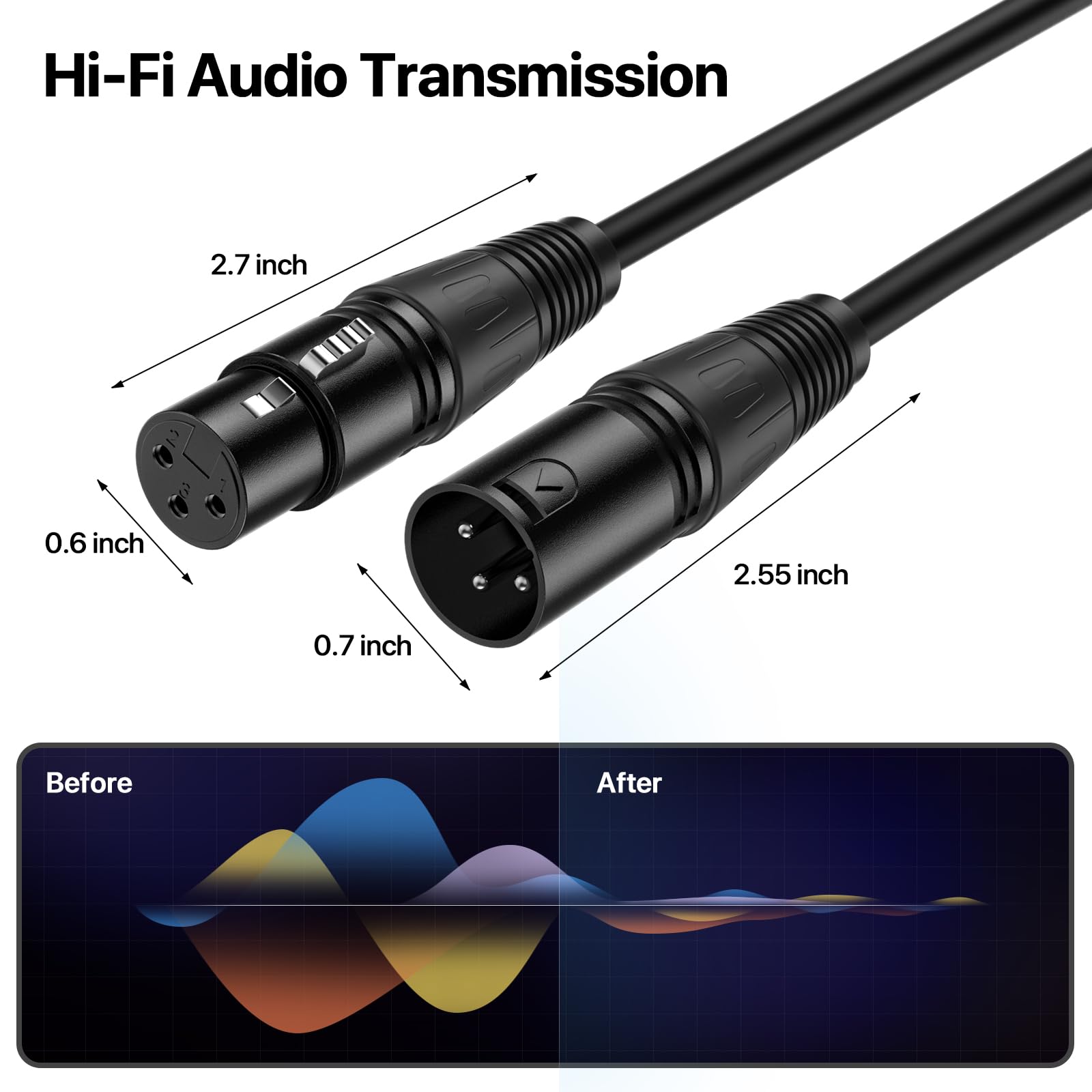 Ebxya Xlr Cable 3 Ft 4 Pack, Premium Xlr Male To Female Microphone Patch Cables 3 Pin Mic Cords Dmx512 Lighting Cable Compatible