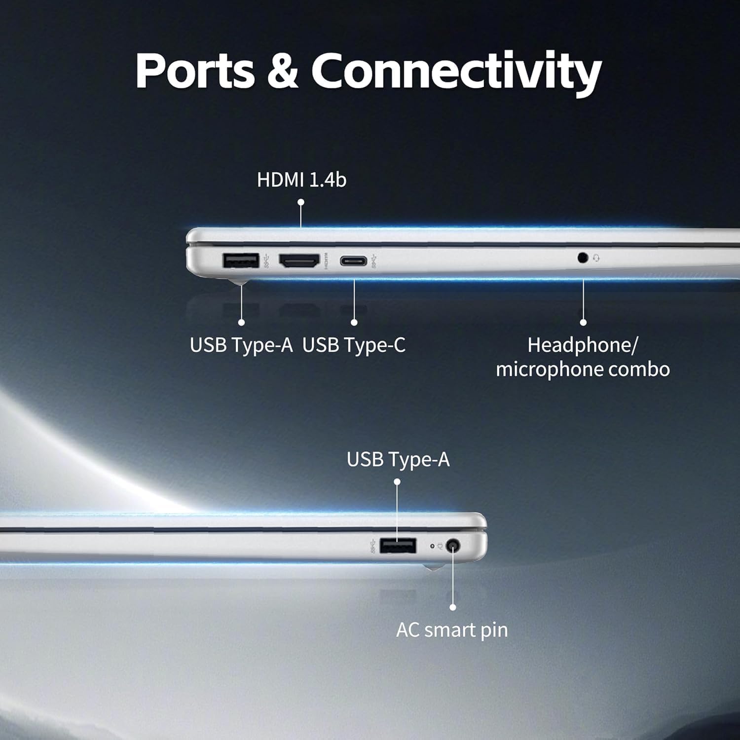 Hp 2025 Pavilion 15.6 Fhd (1920 X 1080) Laptop Computer  Intel 8-Cores Cpu  32Gb Ram  2Tb Ssd  Fast Wi-Fi 6  Fingerprint Reader
