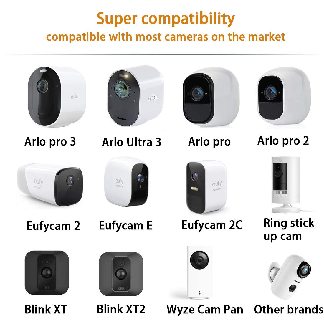 Uncle Squirre Camera Magnet Mount Wall Mount Stand For Arlo Pro 2/3 Arlo Pro Ultra Blink Xt/Xt2 Eufycam 2/E/2C/Pro,Wyze,Heavy Du