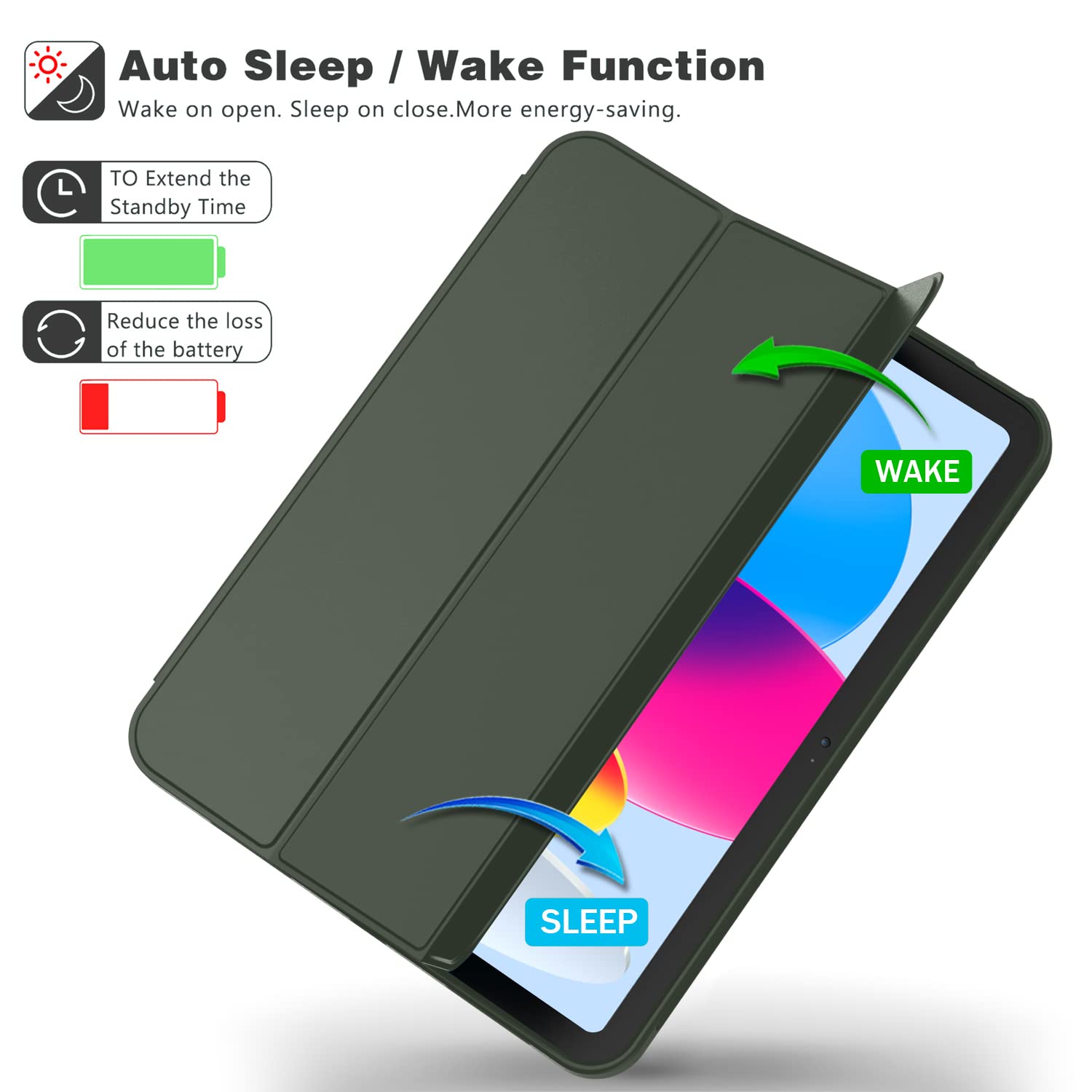 Imieet New Ipad (A16) 11Th Generation Case 11 Inch 2025, Ipad 10Th Generation Case 2022 10.9 Inch With Pencil Holder, Trifold Stand Smart Cover With Soft Tpu Back,Auto Wake/Sleep(Dark Green)