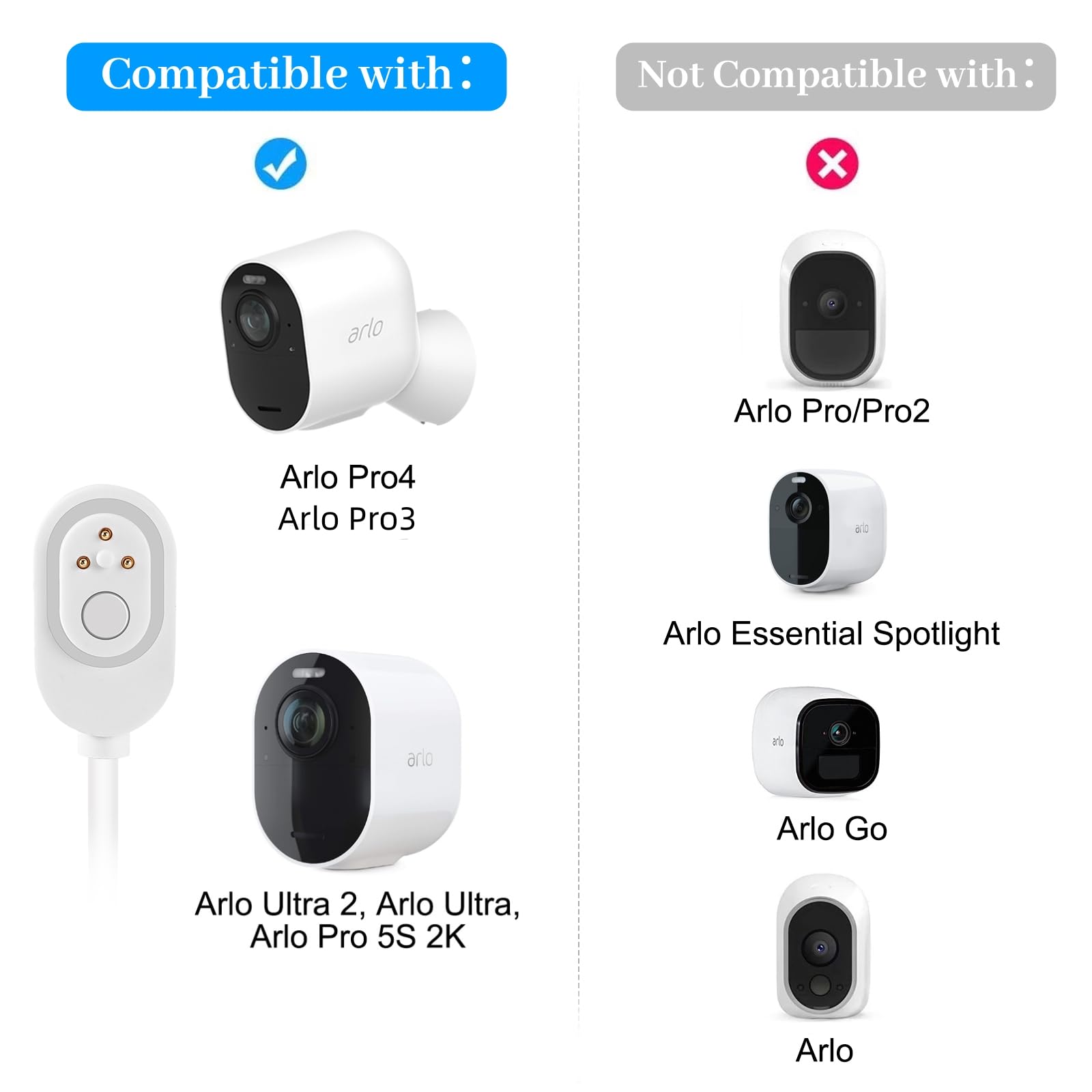 Solar Panel Charger For Arlo Camera, Power Compatible With Pro 4, Arlo Pro 5S, Pro 3, Ultra 2, And Ultra Cameras, 13Ft/4M Cable,