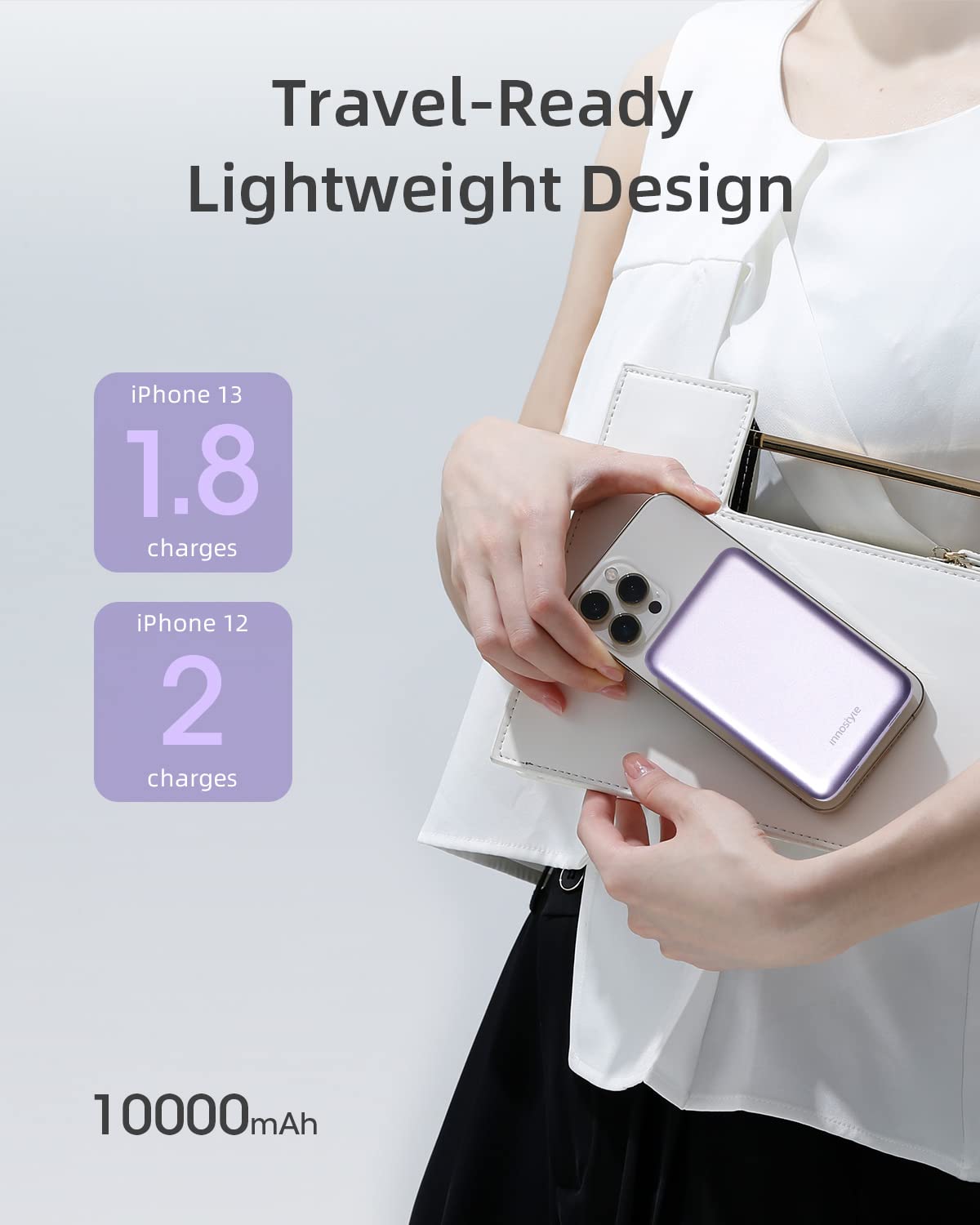 Innostyle Magnetic Wireless Power Bank, 10000Mah Magnetic Iphone Charger With Usb C Cable Pd 20W Fast Charging, Wireless Portabl