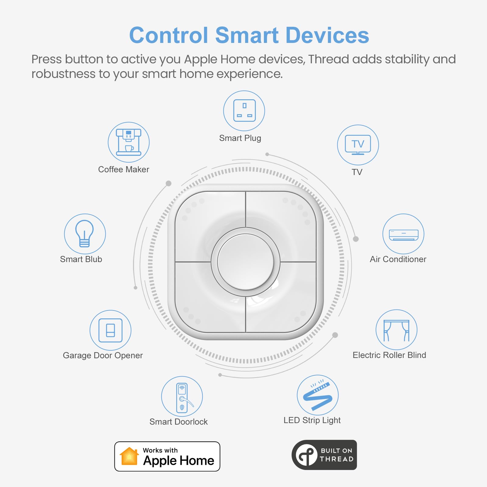 Onvis Smart Button, 5 Keys Smart Switch, Scene Controller, Compatible With Apple Homekit, Automatically Trigger Accessories & Sc
