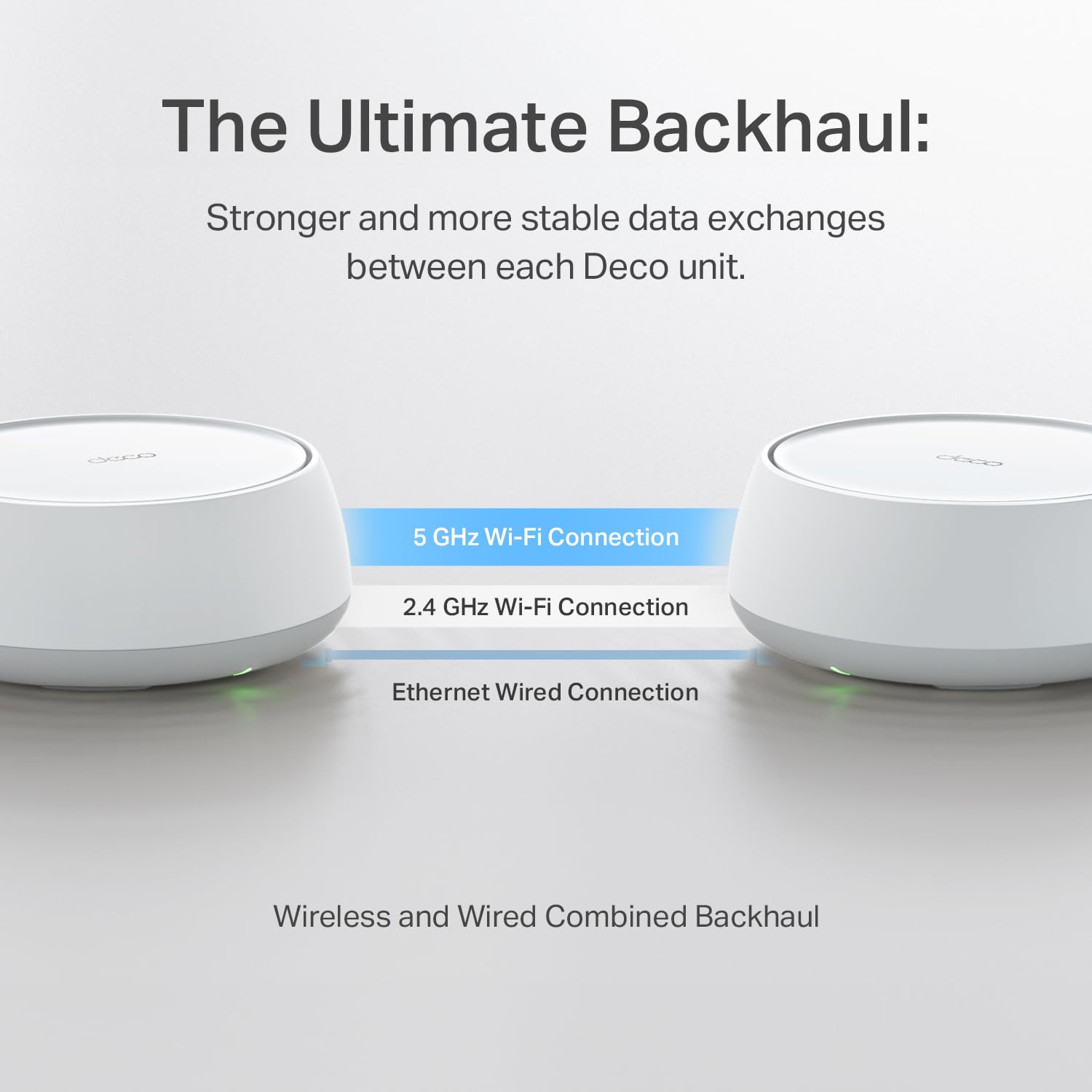 Tp-Link Dual-Band Be5000 Wifi 7 Mesh Wi-Fi System (Deco Be25) | 4-Stream 5 Gbps | 240 Mhz Channels | Covers Up To 6,600 Sq.Ft |