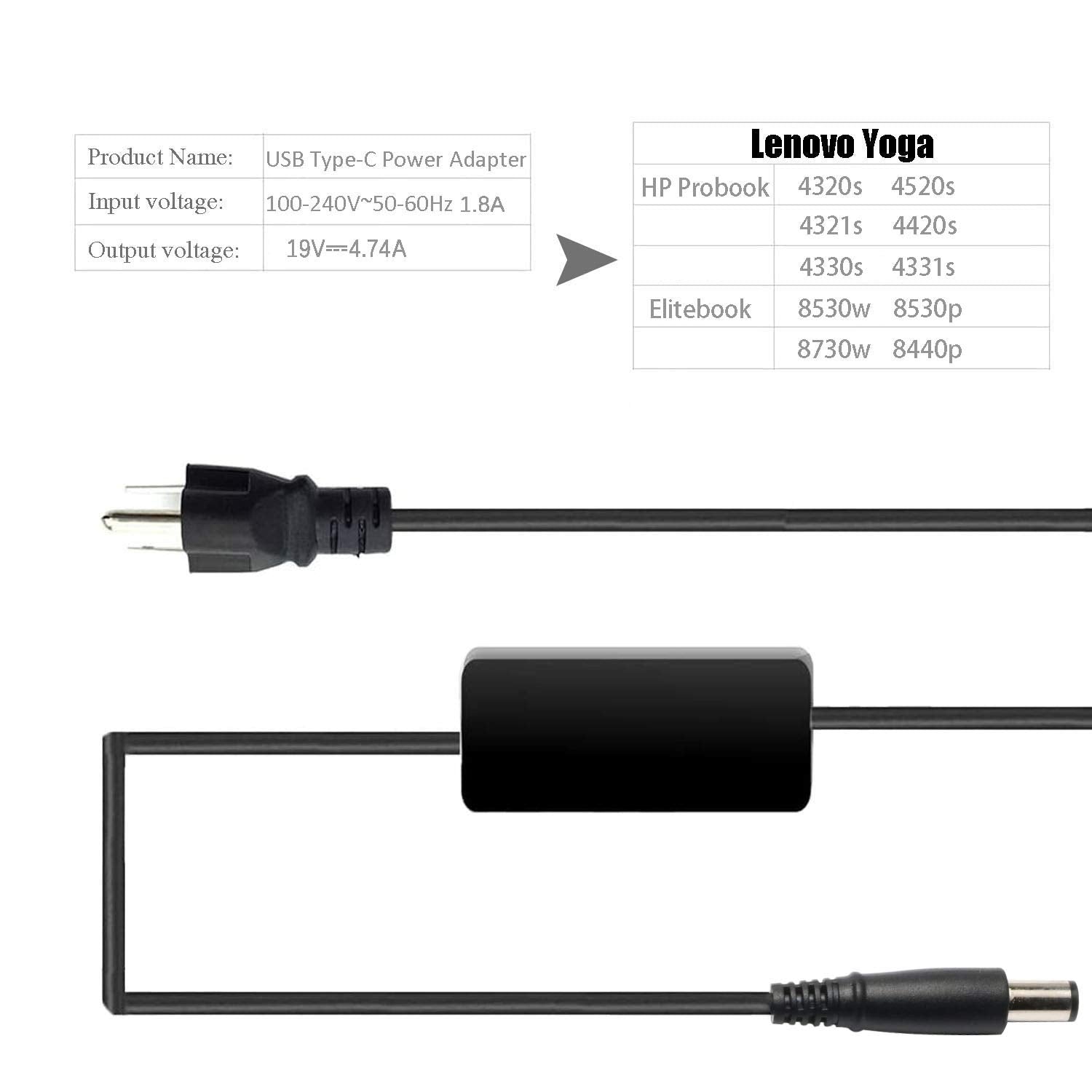90W Power Cord For Hp All In One Desktop 20'' 20'' 22'' 23''; Pavilion Desktop Pc 20 B010, 20 B013W, 20 B014, 22 3010, 22 3020, 22 3030, 22 3110, 23 G010, 20 B312, 20 B313W Power Supply Charger