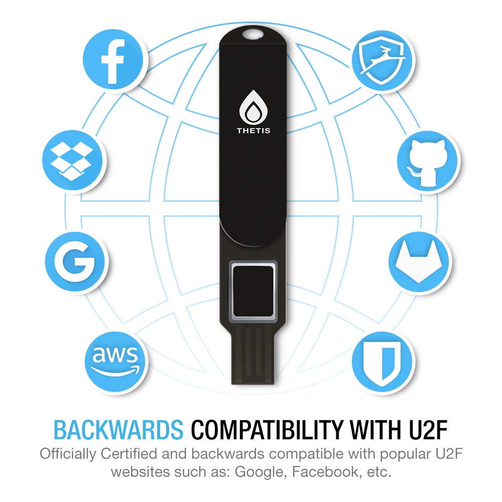 Thetis Fido2 Security Key Fingerprint Usb A, Two Factor Authenticator, Multi Layered Protection Hotp / U2F Compatible Windows, Macos, Gmail, Linux For Office Business   Black