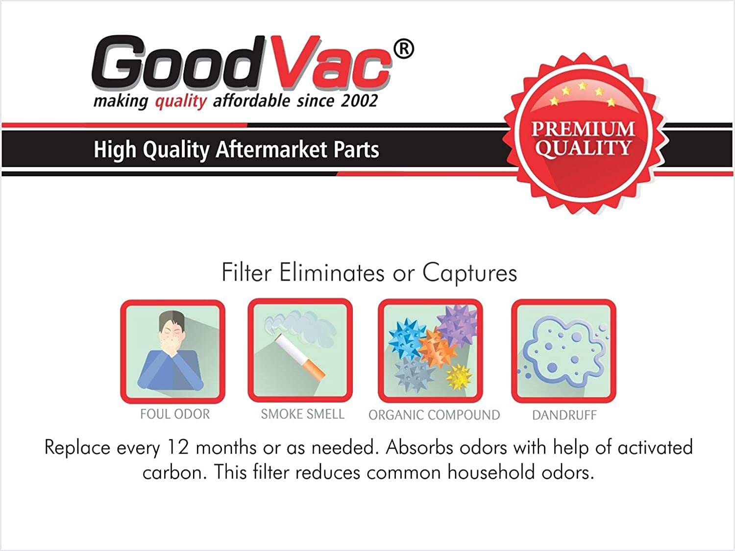 Goodvac Replacement For Tristar Vacuum Cleaner After Filter With Carbon Charcoal Attachment For 70306, A101, Exl, Mg Series (4)