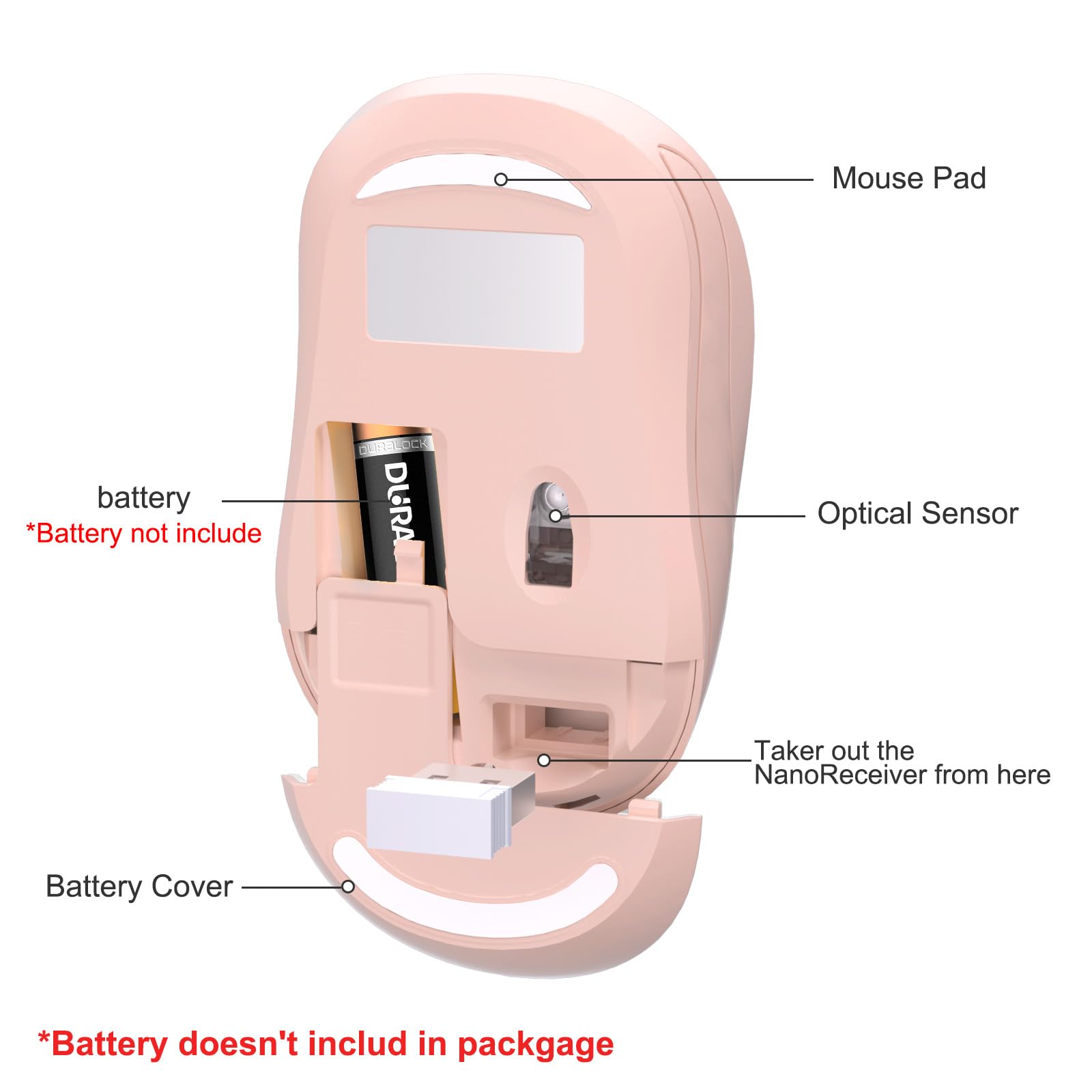 Okimo Wireless Mouse For Laptop Computer Mouse With Usb Receiver 2.4Ghz Optical Tracking Computer Mouse Ergonomic Portable Mouse For Pc Laptop (Orangepink)