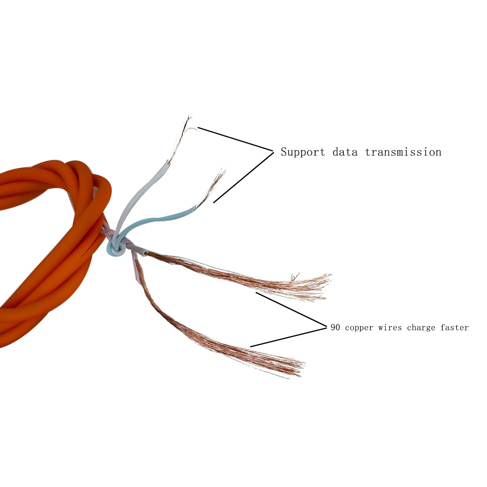 Power Cord For Ring/Adt/Aiwit Doorbell Camera, Charger Cable 3.3 Feet