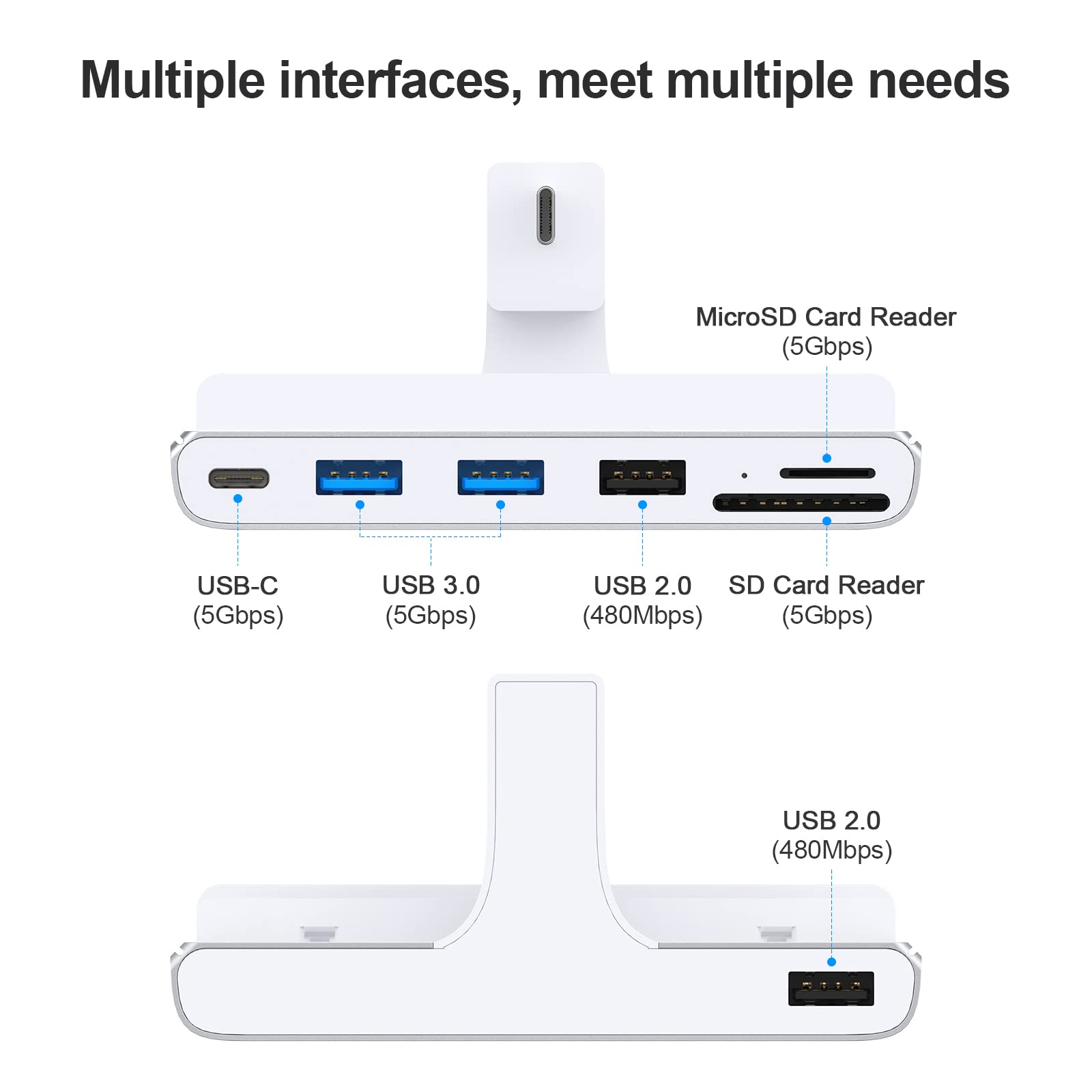 Gewokliy Usb C Hub For Imac 24 Inch, 7 In 1 Usb C Hub, Usb 3.0 5Gbps, Sd/Tf Card Reader, Usb C Docking Station For 2021 Imac 24