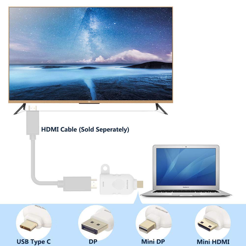 Universal Hdmi Adapter Ring Kit With Security Loop-4K Usb C, Displayport,Mini Dp, Mini Hdmi To Hdmi Office Video Converter. Four