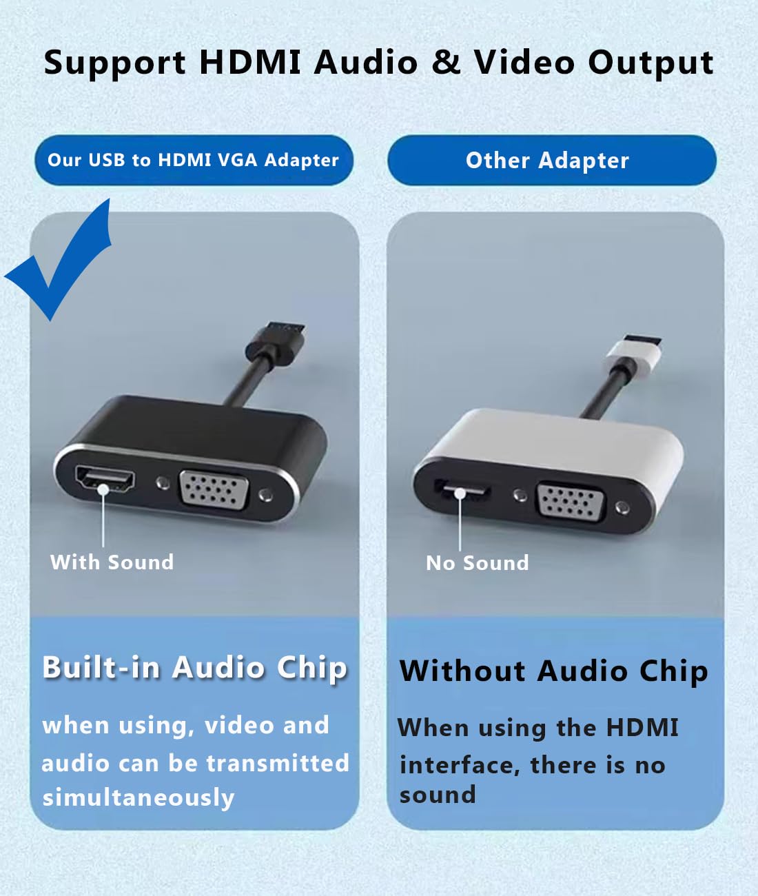 Usb To Hdmi Vga Adapter, 1080P Usb 3.0 To Hdmi+Vga Converter With Audio & Video Simultaneously, Compatible With Win Xp 7/8/10/11
