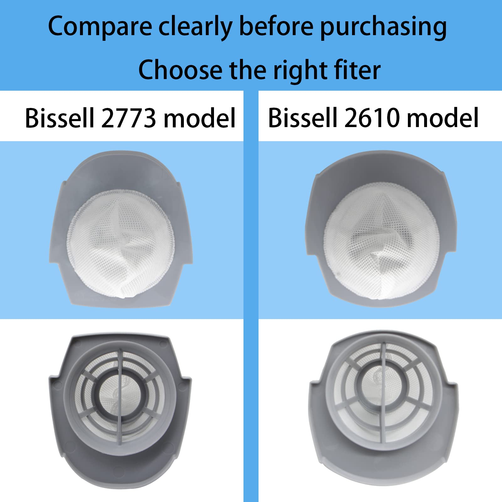 2 Pack 2773A Filter Compatible With Bissell 3 In 1 Lightweight Featherweight Powerbrush Vacuum Model 2773, 2773A Models