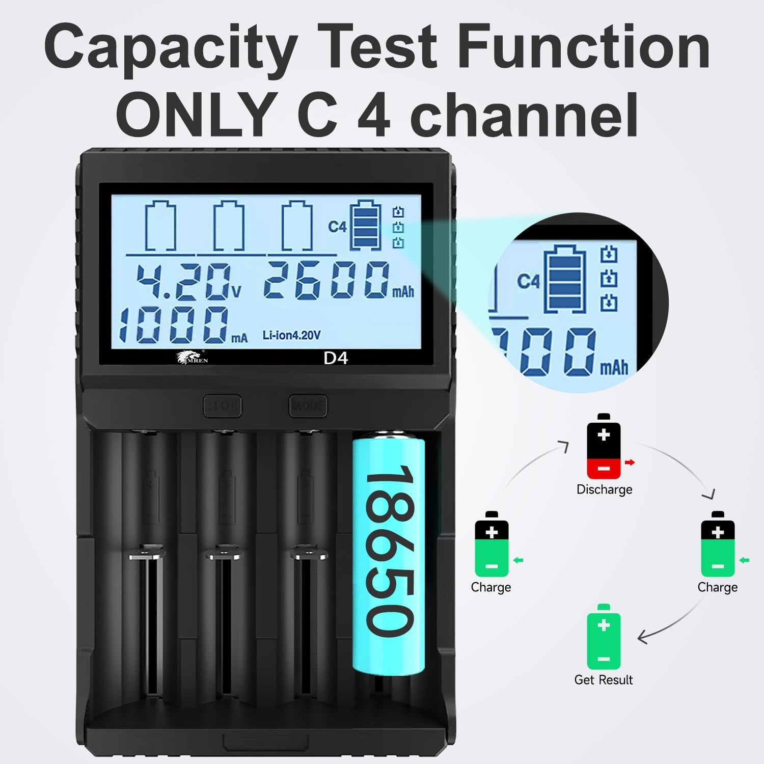 Imren 18650 Capacity Tester,18650 Battery Charger With Discharge & Testing Function, 21700 Battery Charger With Lcd Screen Displ