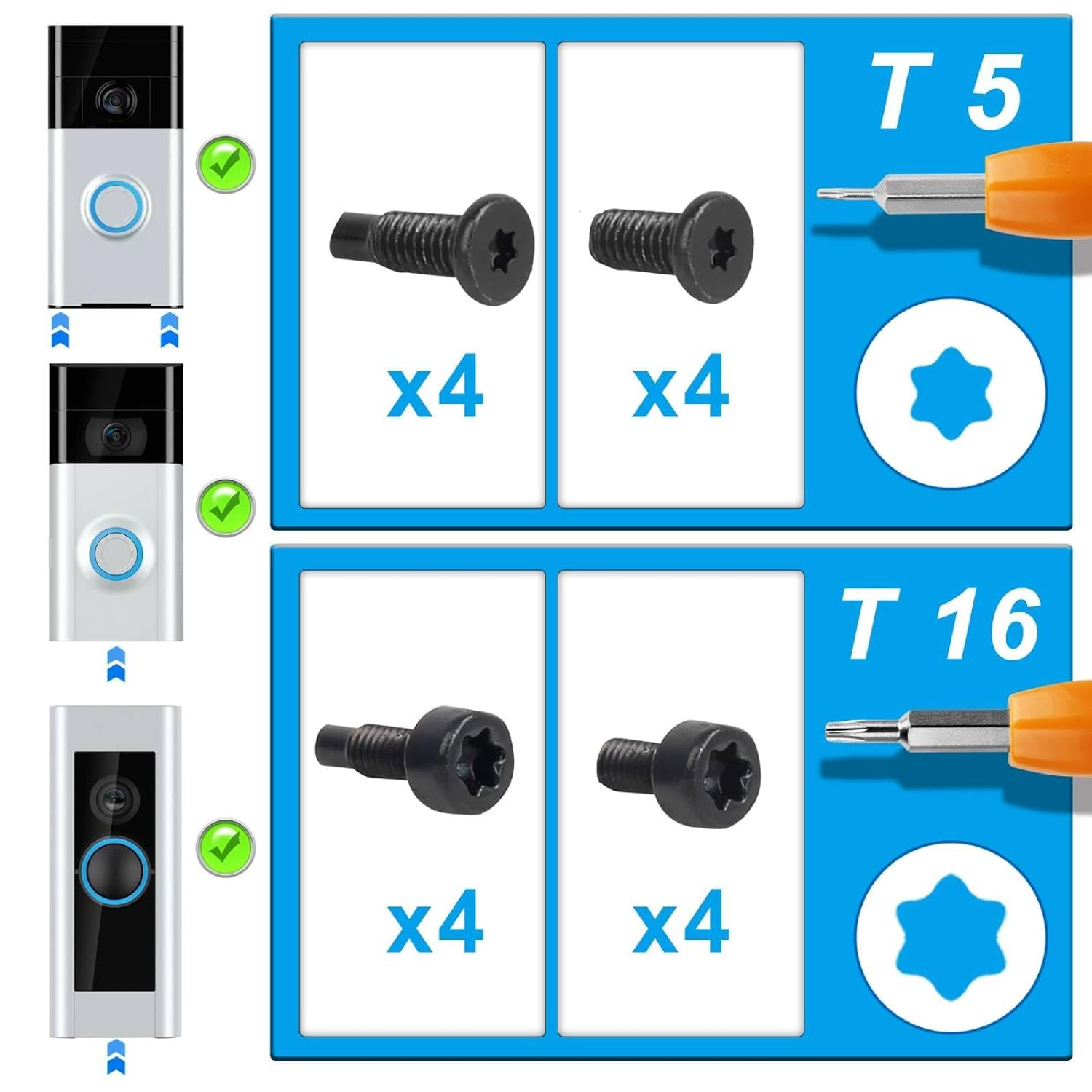 Doorbell Screws And Screwdriver Kit, Replacement Security Screws Compatible With Video Doorbell 2 And Pro, Video Doorbell,Video