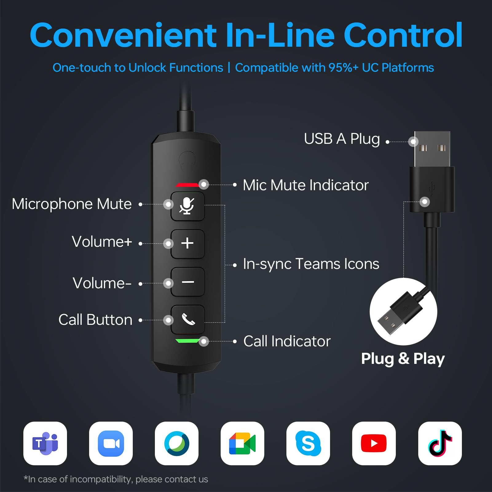 Blucalm Wired Headset With Mic For Pc/Laptop, Noise Canceling Headphones With Mic/In Line Control For Teams, Usb Black On Ear Co