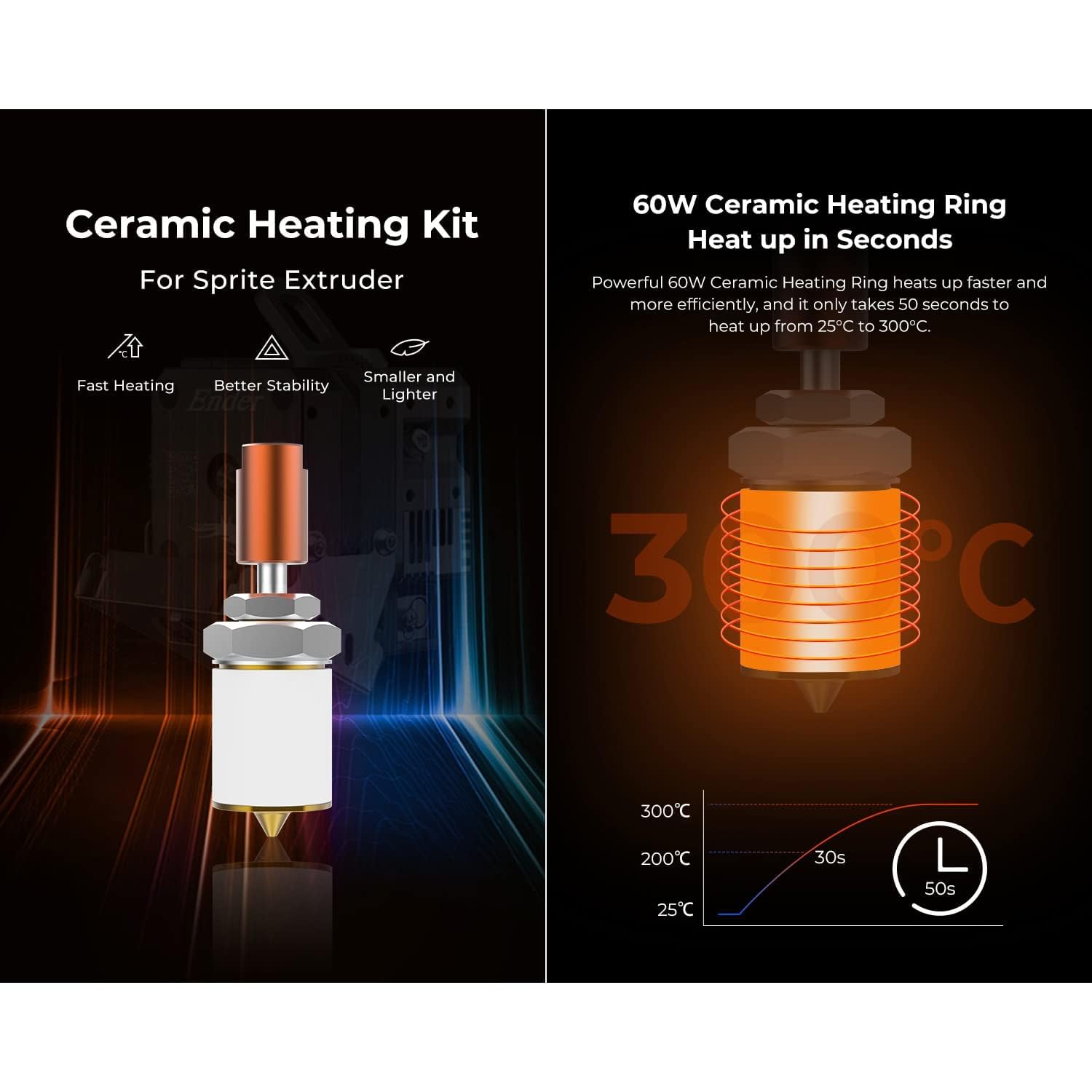 Hysiprui 3D Printer Ceramic Hotend Assembly - Thumbnail 4