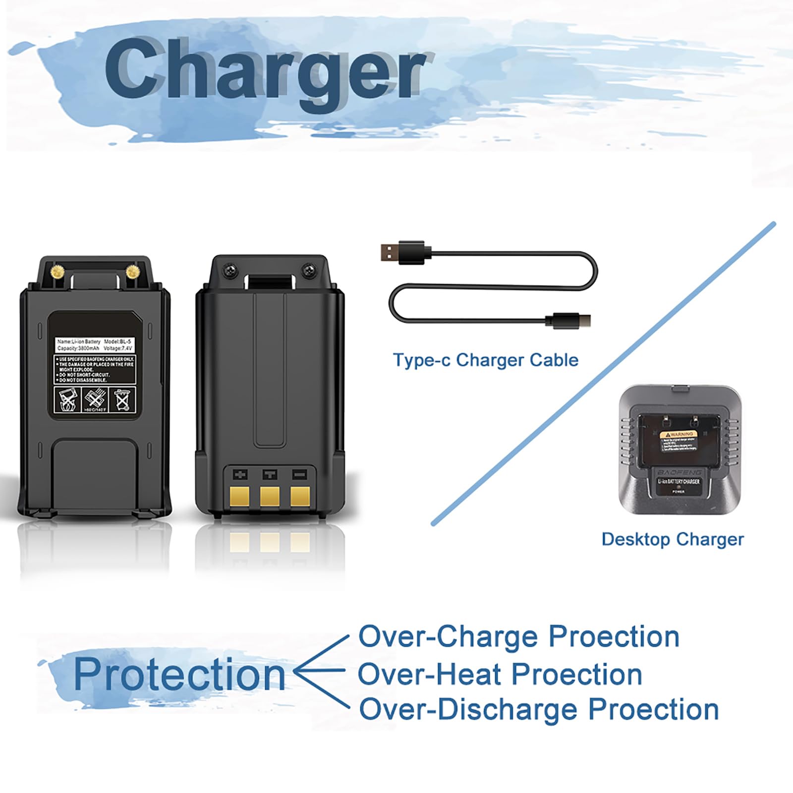 SHIQUN UV-5R Rechargeable Battery 3800mAh with Type-C Charger for Walkie Talkie - Black/Green