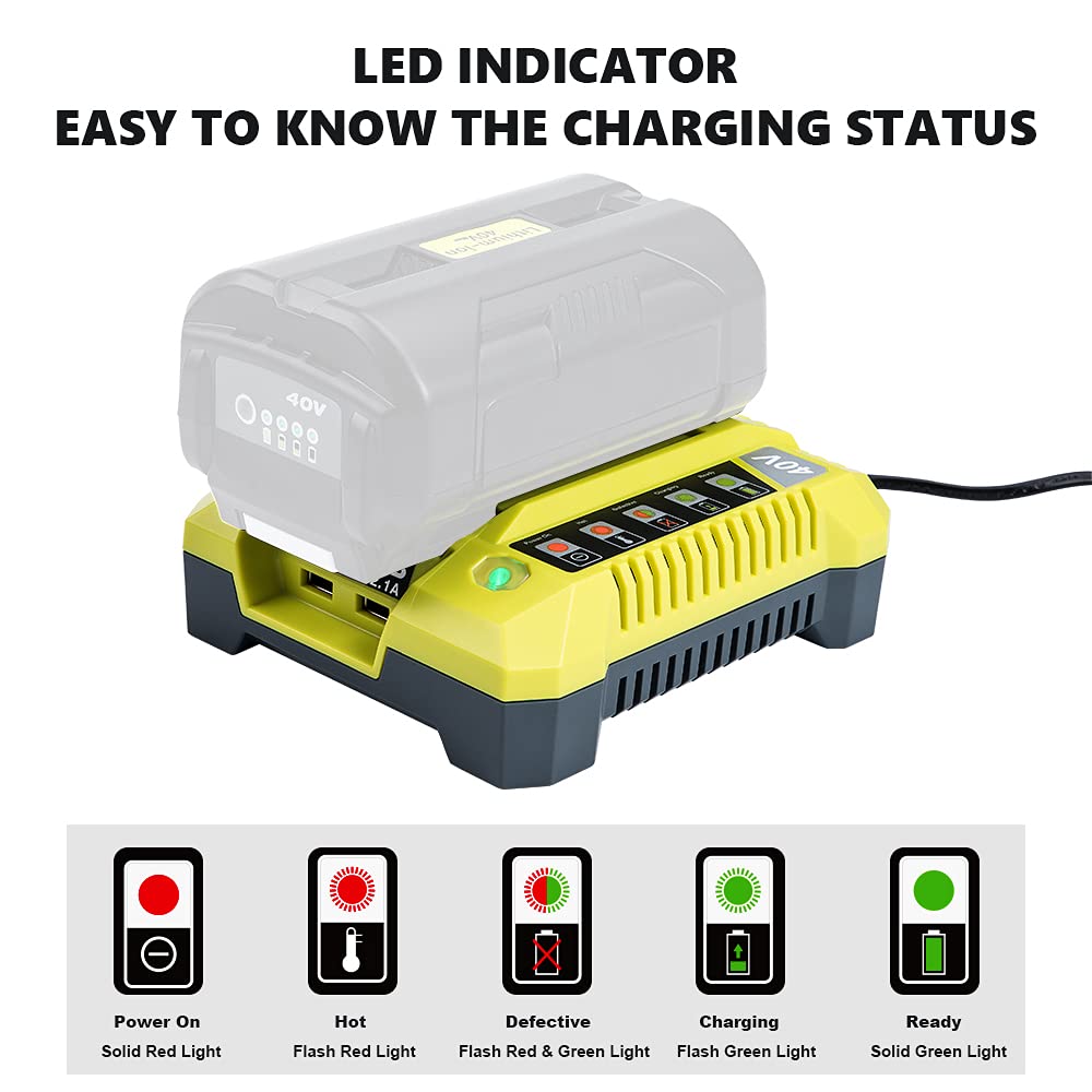 40V Charger For Ryobi, Hipoke Op401 Lithium Ion Battery Charger For Op4015 Op4026 Op4026A Op4030 Op4040 Op4050 Op4050A Op4060 Op