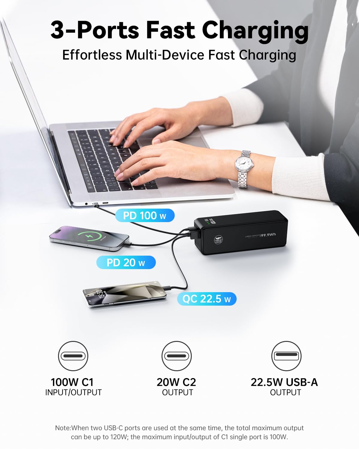 120W Power Bank, 27000Mah High Capacity Laptop Portable Charger, 99Wh, Smart Digital Display, Fast Recharging, 3 In 1 Portable P