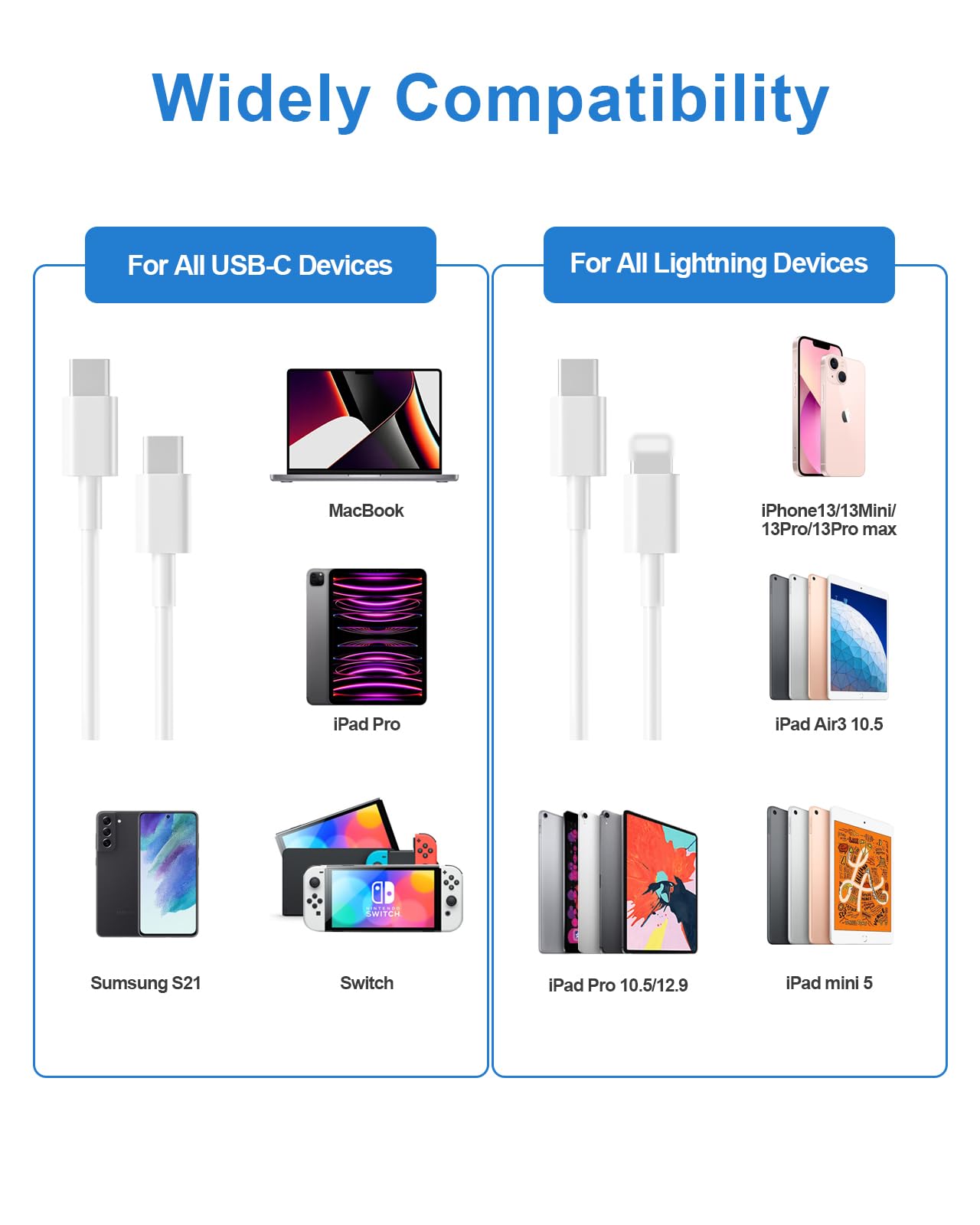 Mac Book Pro Charger   116W Usb C Charger, 2 Port Power Adapter Compatible With Macbook Pro 16, 15, 14, 13 Inch, Macbook Air 13