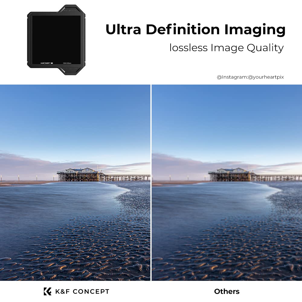 K&F Concept X-PRO 100x100mm Square ND8 (3 Stop) Lens Filter 36 Layer Coated Glass