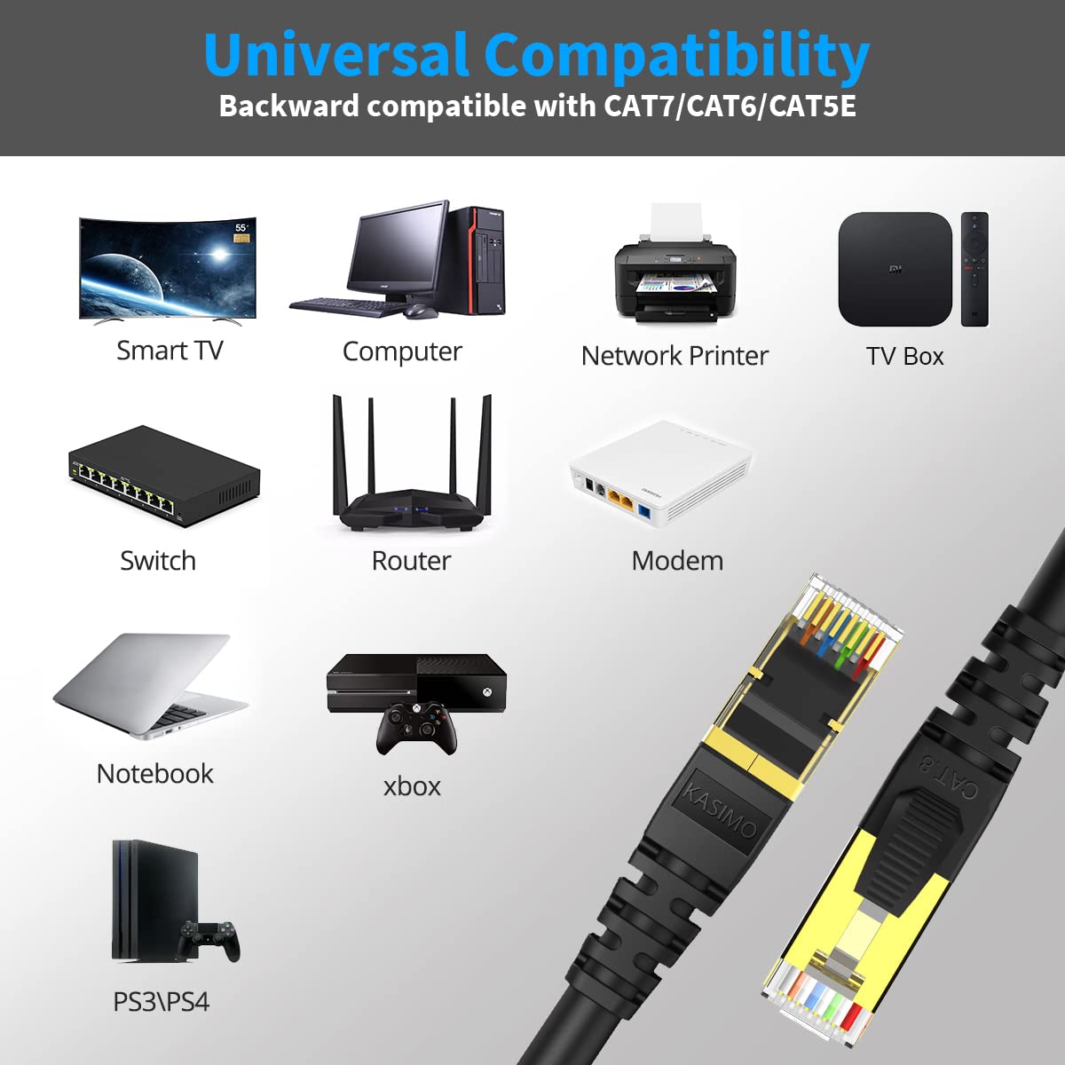 Kasimo Cat 8 Ethernet Cable 2 Ft 3Pack, Cat8 Network Internet Ethernet Lan Cable, High Speed 26Awg 40Gbps Sftp Lan Wire Internet Patch Cable With Rj45 Connector For Switch/Router (Black, 2Ft 3 Pack)