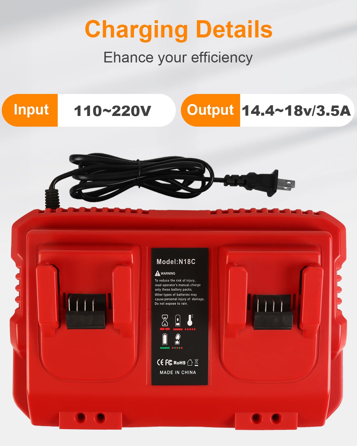 Lenoya 18V Rapid Charger Replacement For Milwaukee M18 Battery Charger Station 2Ports 48 59 1802 48 59 1812 Compatible With M 18