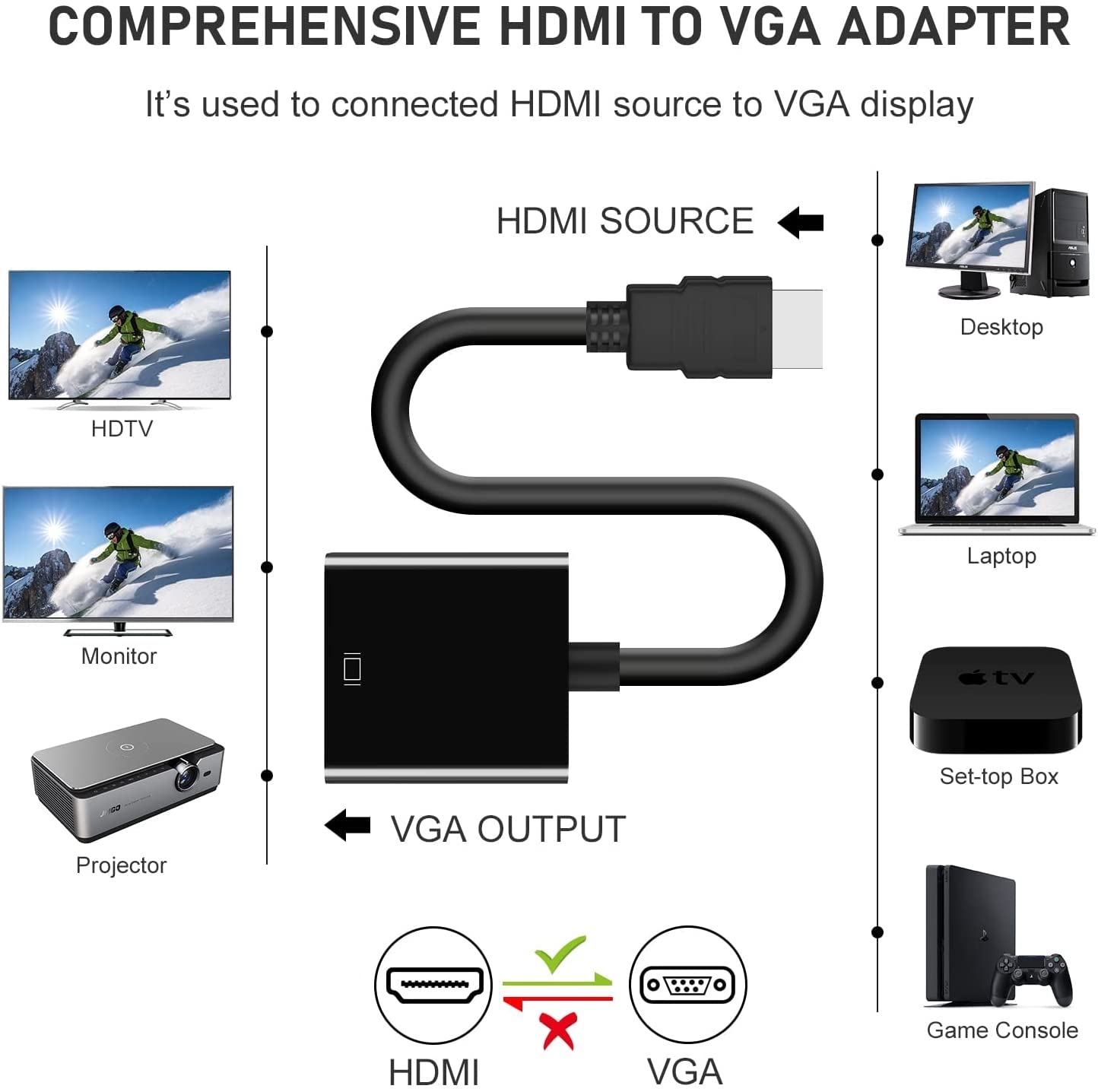 Hdmi To Vga Adapter 5 Pack, Gold-Plated Hdmi To Vga Converter (Male To Female), Compatible For Computer, Laptop, Pc, Monitor, Pr