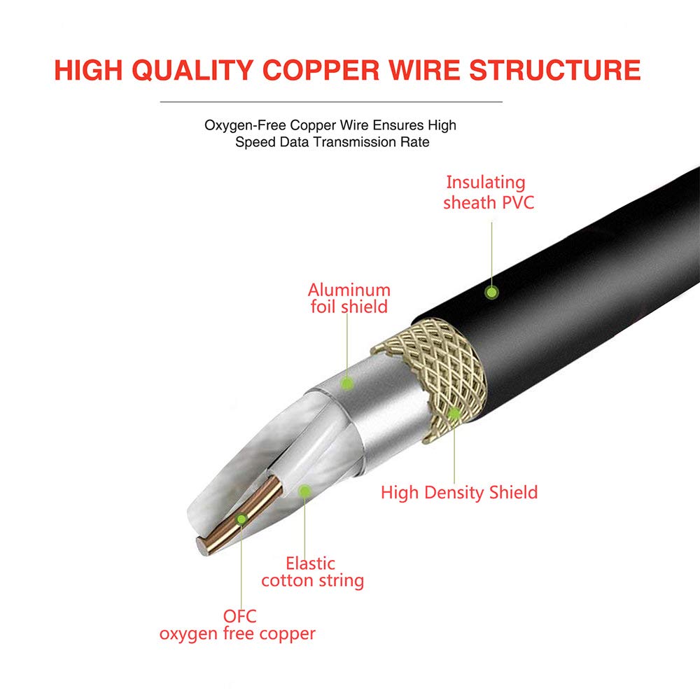 Siyear 3 Pin Xlr Female To 5 Pin Xlr Male Audio Cable For Microphone Dmx Stage Light Turnaround