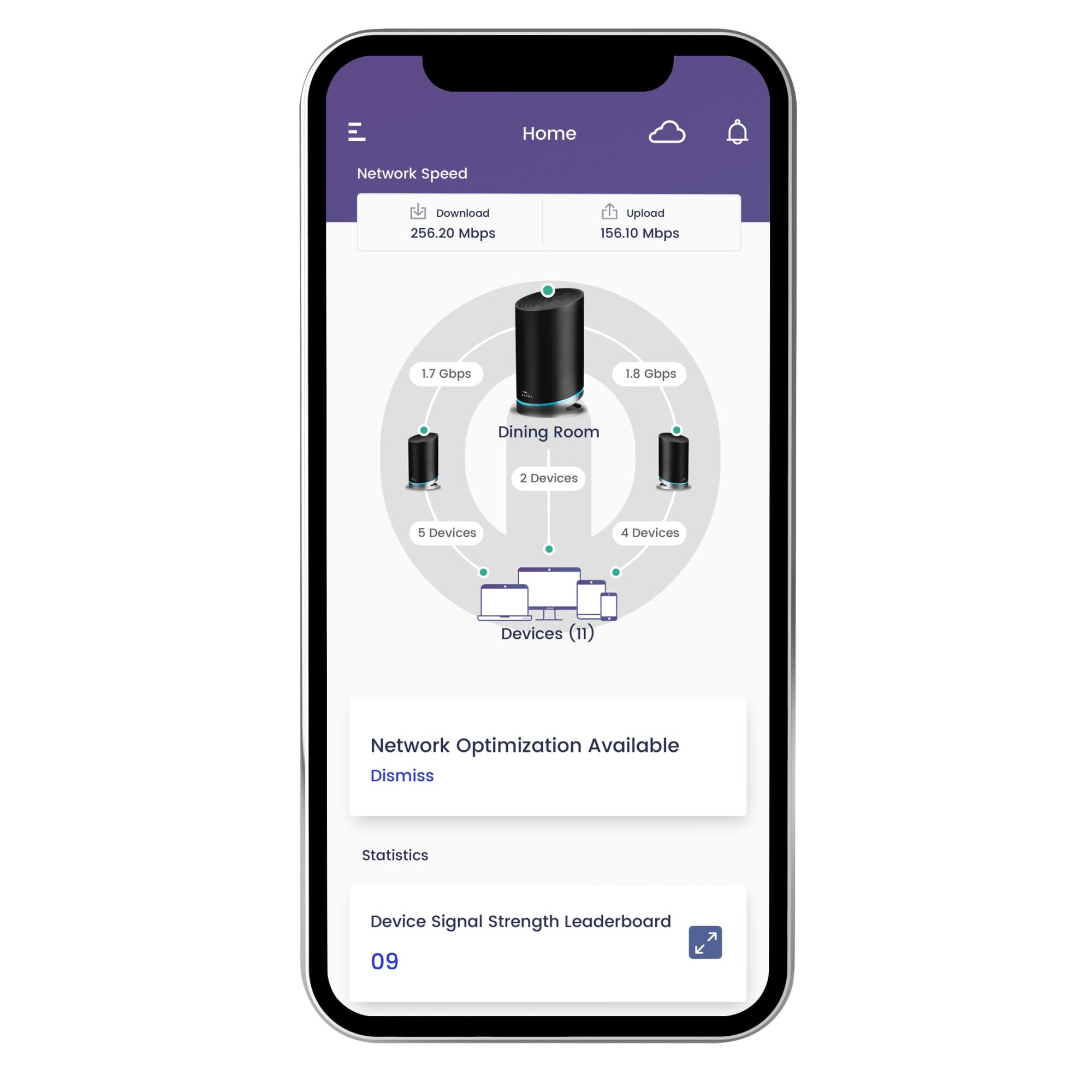 Arris Surfboard Max W130 Tri Band Mesh Wi Fi 6 System , Ax7800 Wi Fi Speeds Up To 7.8 Gbps , Coverage 6,000 Sq Ft, Alexa Support