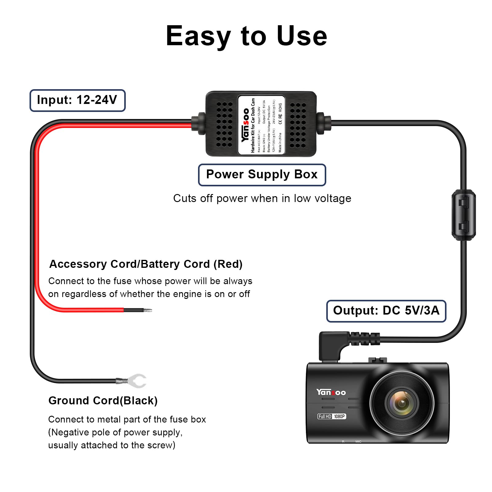 Yansoo Dash Cam Hardwire Kit Usb C,13Ft Type C Hard Wire Kit For Dash Camera,Usb C Hard Wire Kit Fuse For Dashcam,12V 24V To 5V