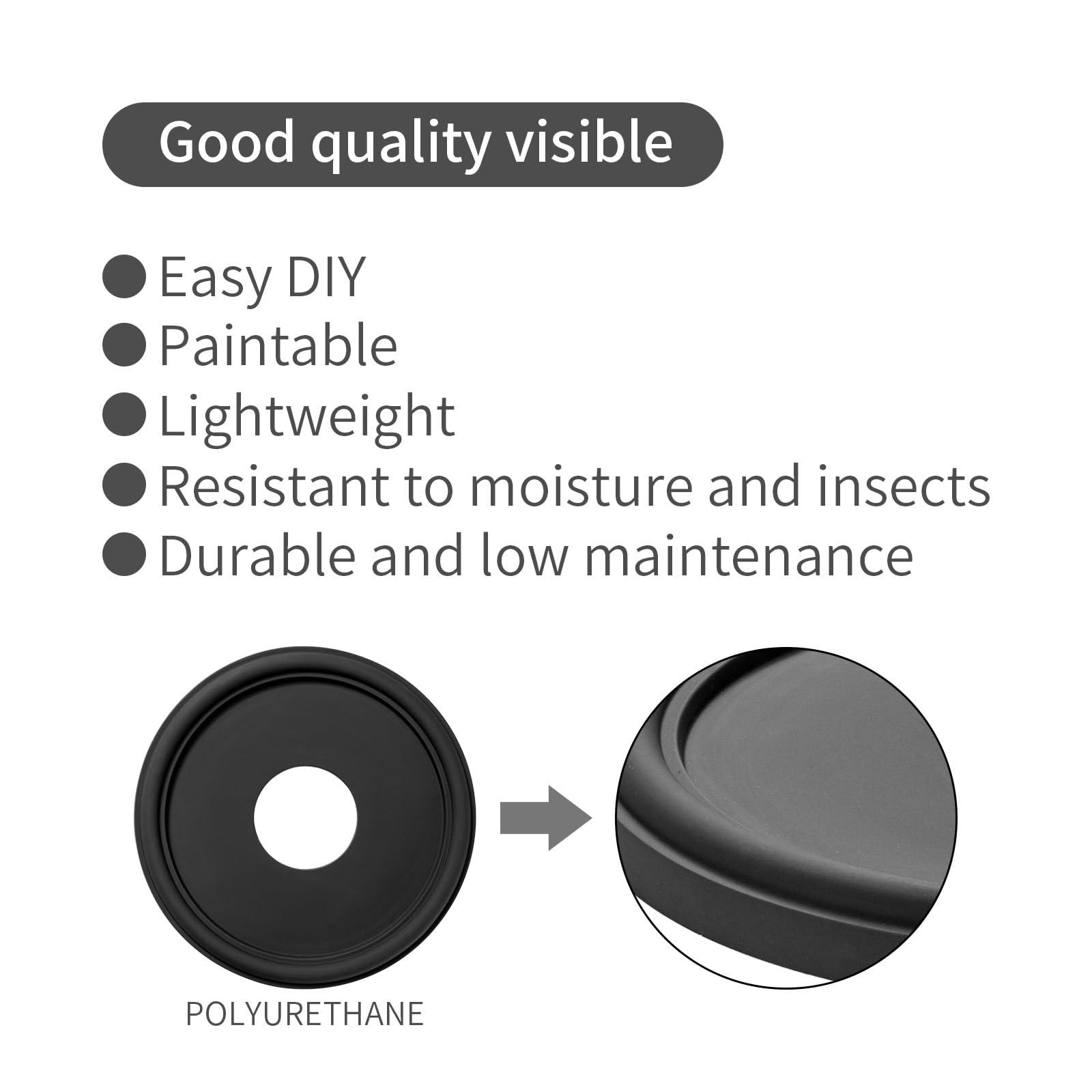 Eifhyt Molded Pu Ceiling Medallion For Light Fixtures And Ceiling Fans, 13.1''Od X 4''Id X 1''P (Fits Canopies Up To 10.25'') Bl