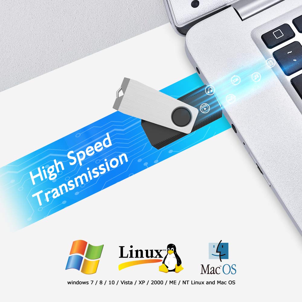 Kexin Flash Drive 128Gb Usb 3.0 Flash Drive 5 Pack Thumb Drive Jump Drive Usb Drive 3.0 Bulk 128G Usb Flash Drives 3.0 Thumb Dri