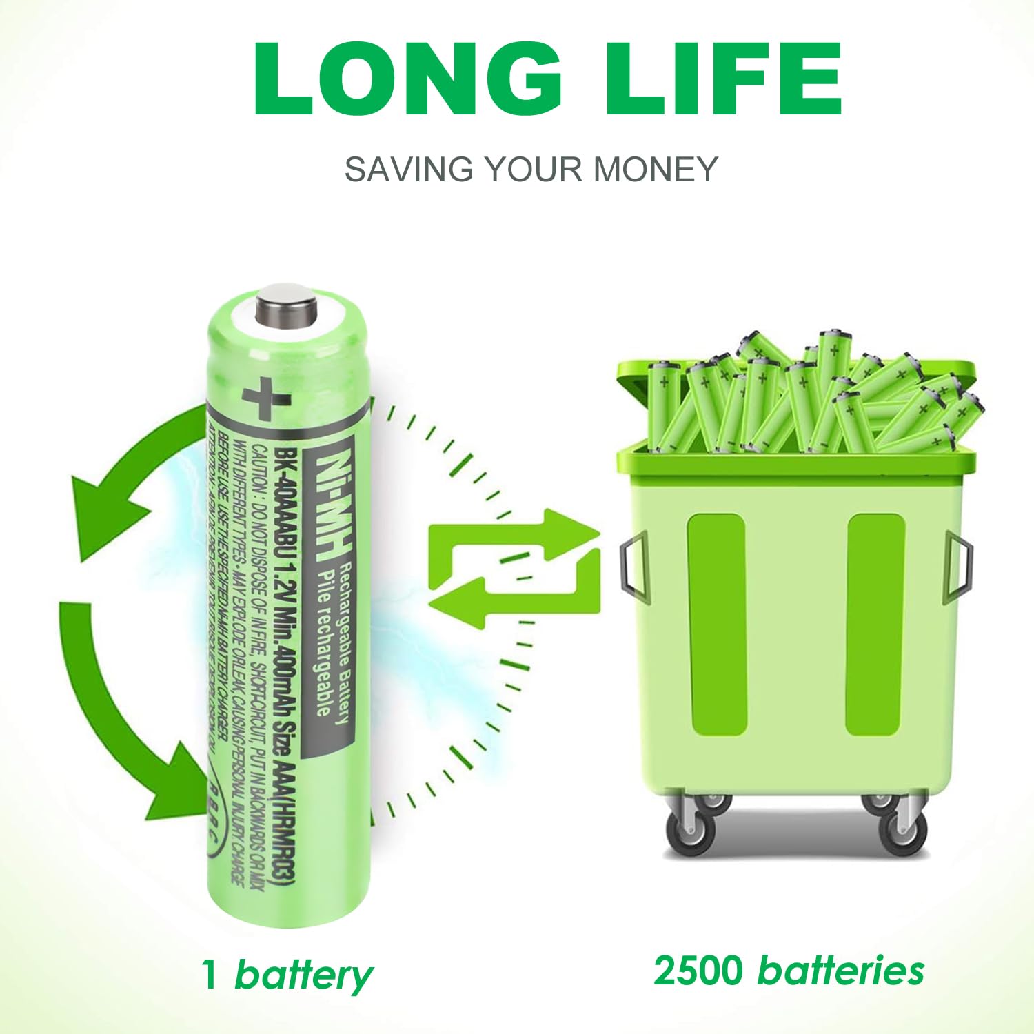 Osim 6Pack Bk 40Aaabu Ni Mh Aaa Rechargeable Batteries 400Mah 1.2V Aaa Ni Mh Rechargeable Batteries For Cordless Phones, Remote